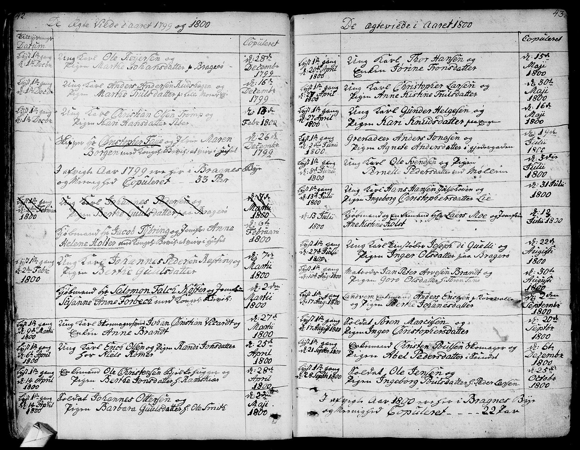 Bragernes kirkebøker, AV/SAKO-A-6/F/Fa/L0006a: Parish register (official) no. I 6, 1782-1814, p. 42-43