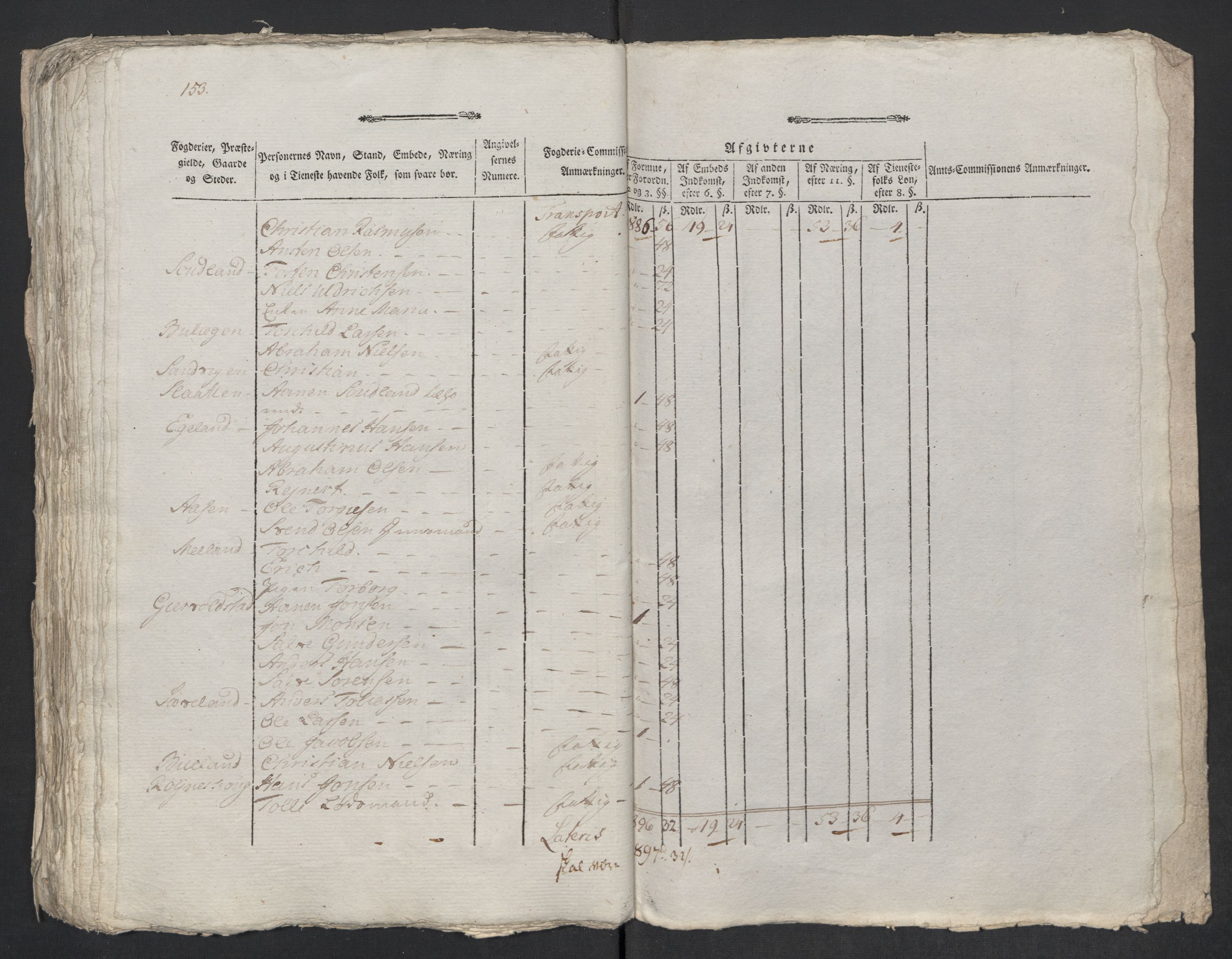 Rentekammeret inntil 1814, Reviderte regnskaper, Mindre regnskaper, AV/RA-EA-4068/Rf/Rfe/L0022: Lista fogderi, Lyse kloster, 1789, p. 70