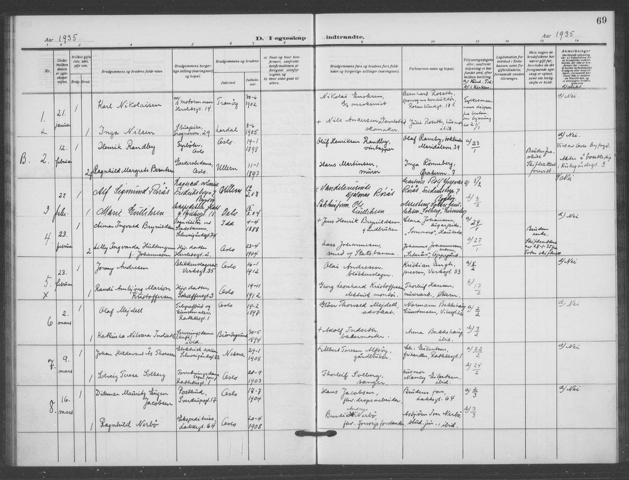 Matteus prestekontor Kirkebøker, SAO/A-10870/F/Fa/L0003: Parish register (official) no. 3, 1917-1938, p. 69