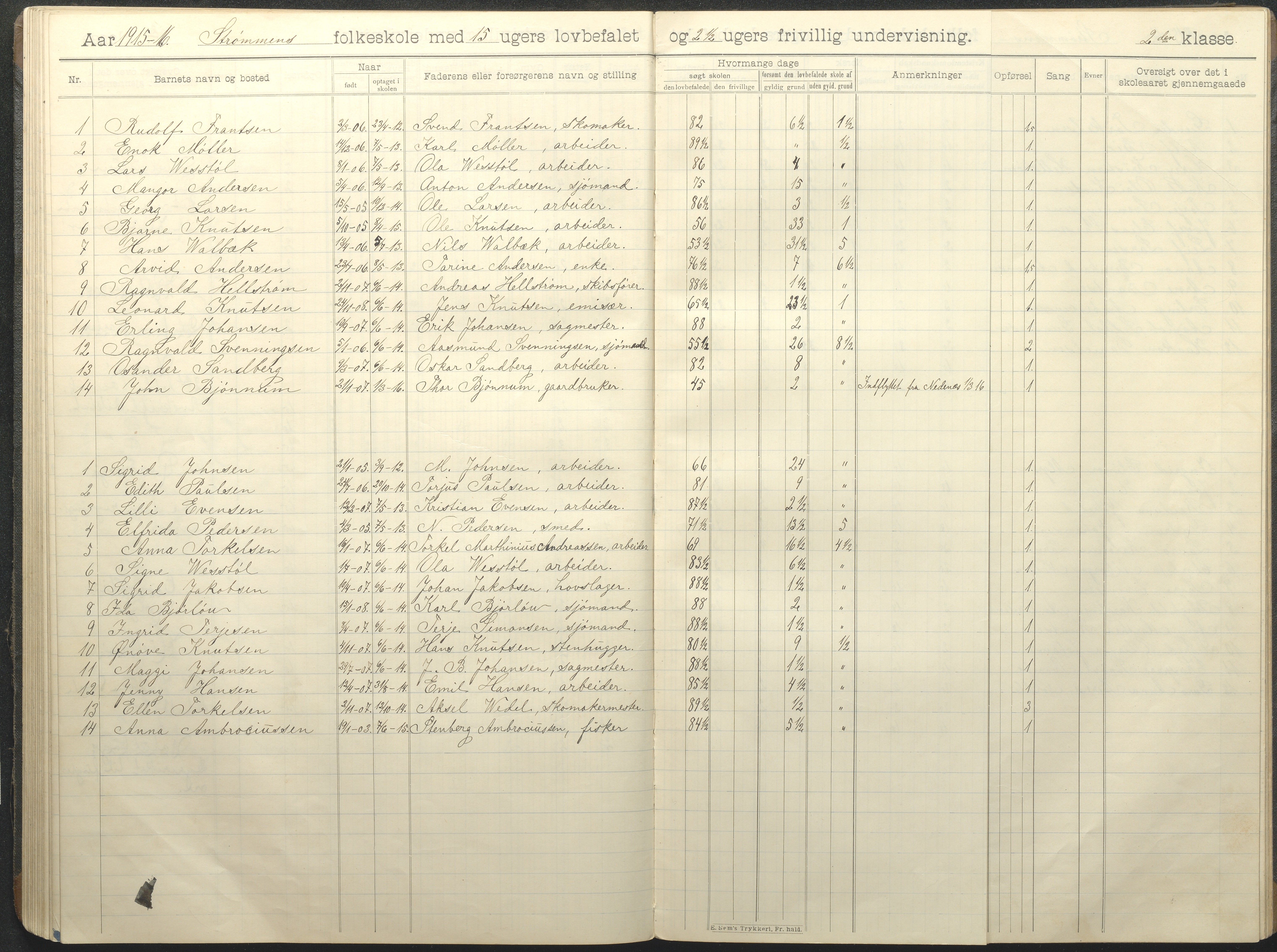 Øyestad kommune frem til 1979, AAKS/KA0920-PK/06/06G/L0011: Skoleprotokoll, 1910-1918