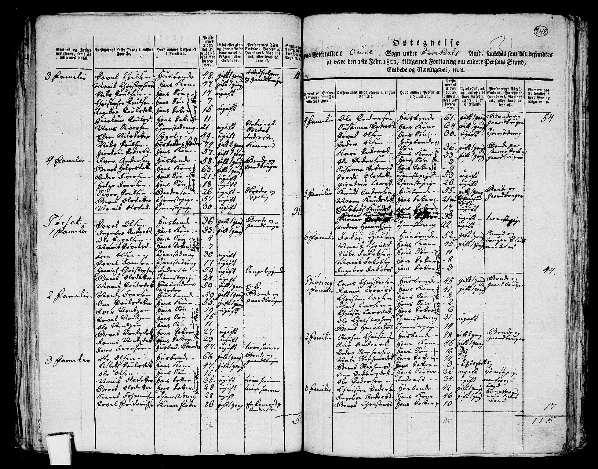 RA, 1801 census for 1569P Aure, 1801, p. 747b-748a