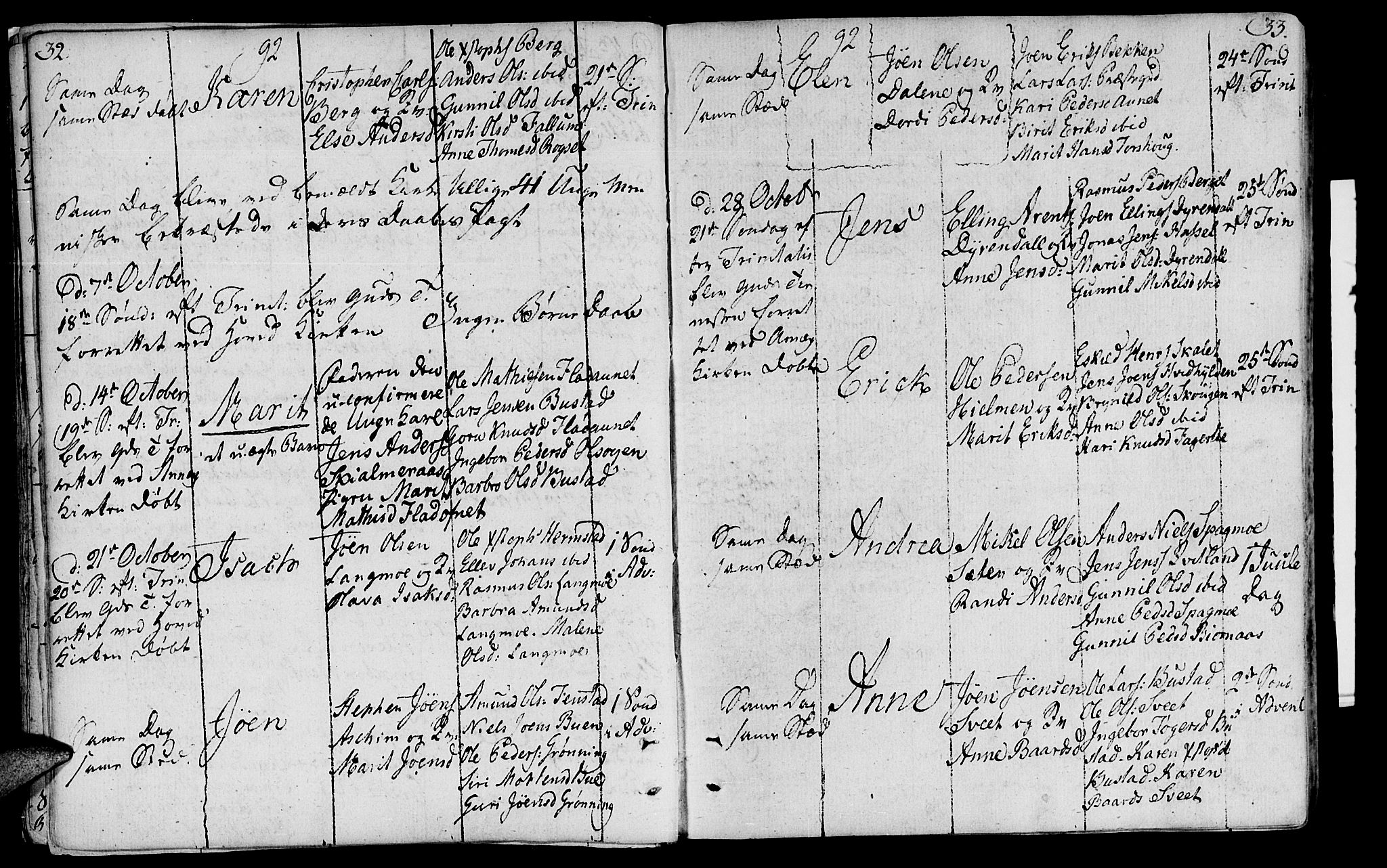 Ministerialprotokoller, klokkerbøker og fødselsregistre - Sør-Trøndelag, AV/SAT-A-1456/646/L0606: Parish register (official) no. 646A04, 1791-1805, p. 32-33