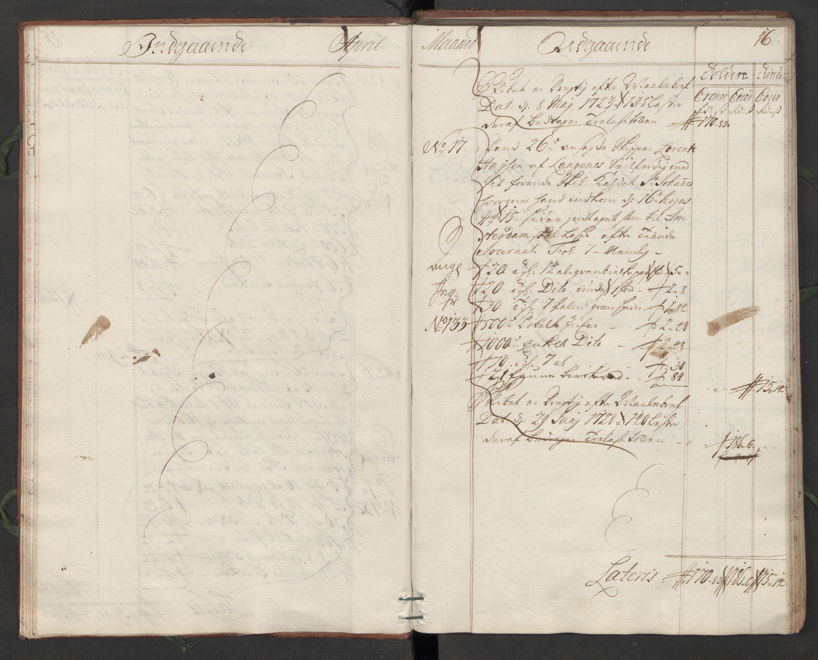 Generaltollkammeret, tollregnskaper, AV/RA-EA-5490/R07/L0009/0001: Tollregnskaper Sand / Hovedtollbok, 1731, p. 15b-16a