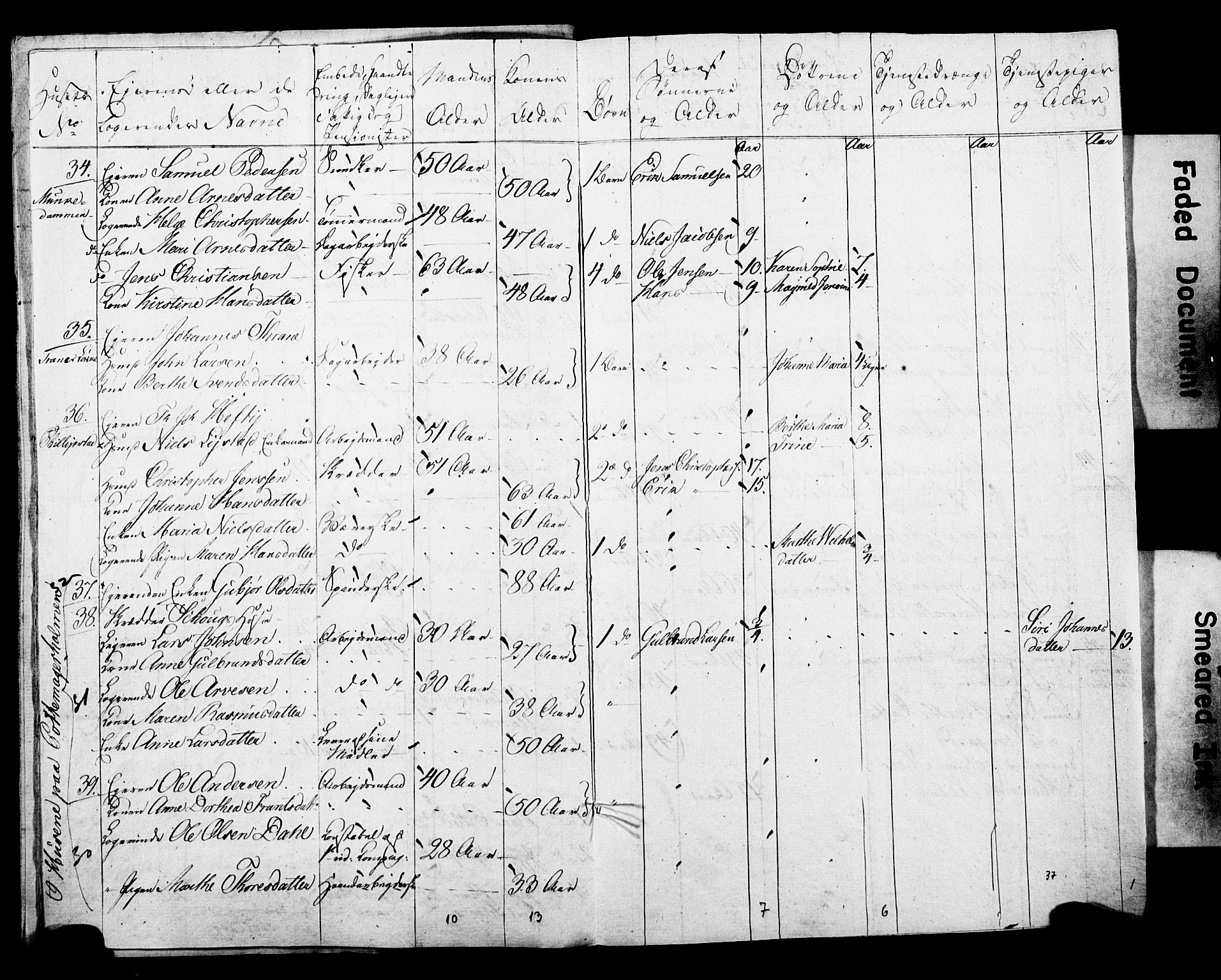 SAO, Census 1815 for Kristiania, 1815, p. 235