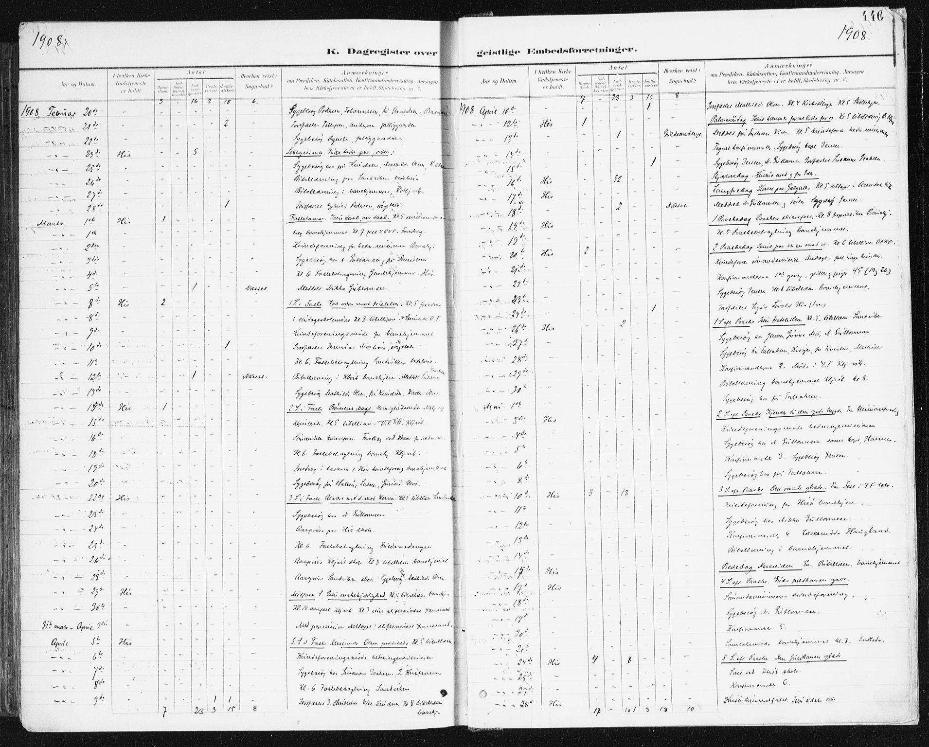 Hisøy sokneprestkontor, SAK/1111-0020/F/Fa/L0004: Parish register (official) no. A 4, 1895-1917, p. 446