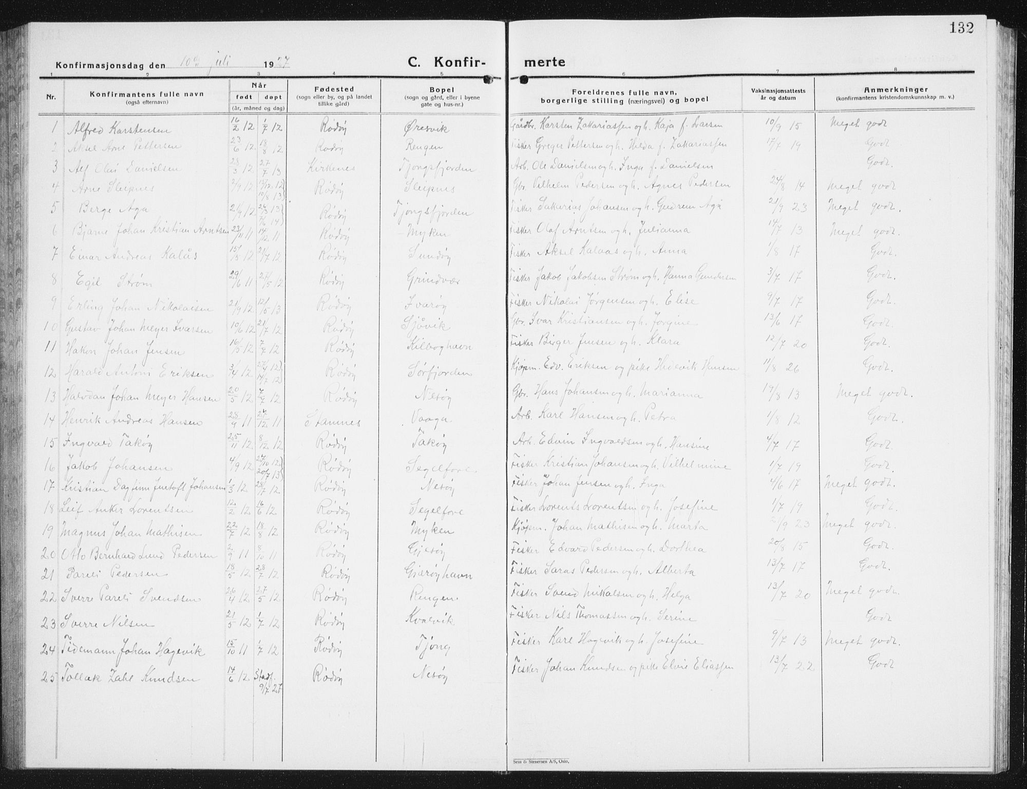 Ministerialprotokoller, klokkerbøker og fødselsregistre - Nordland, SAT/A-1459/841/L0622: Parish register (copy) no. 841C06, 1924-1942, p. 132