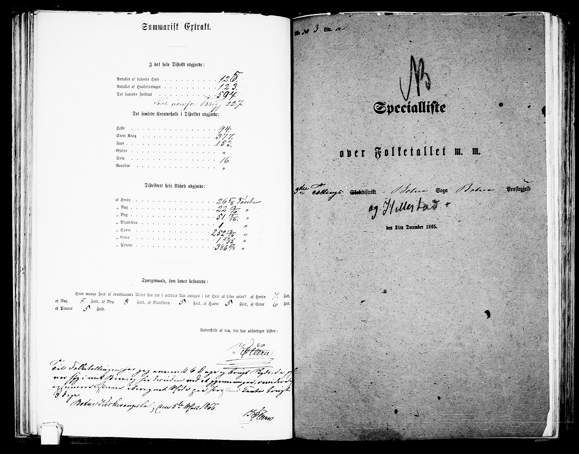 RA, 1865 census for Botne/Botne og Hillestad, 1865, p. 54