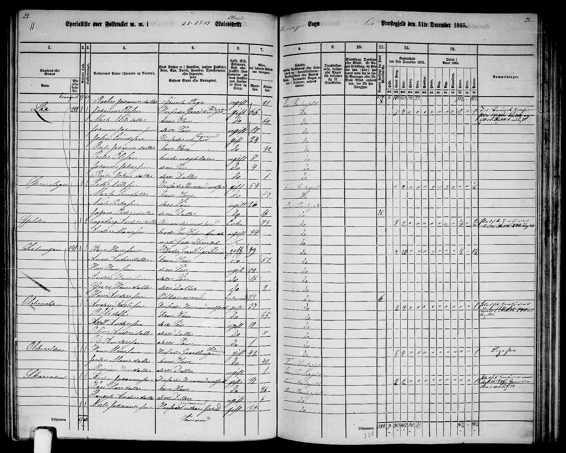 RA, 1865 census for Os, 1865, p. 148