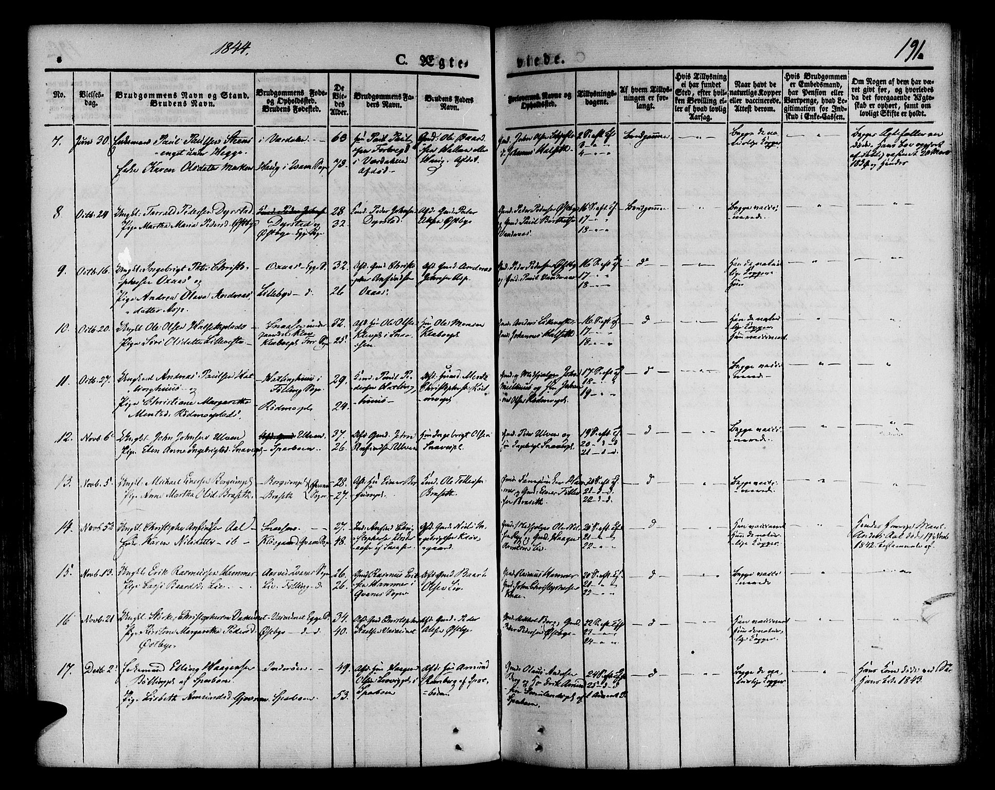 Ministerialprotokoller, klokkerbøker og fødselsregistre - Nord-Trøndelag, AV/SAT-A-1458/746/L0445: Parish register (official) no. 746A04, 1826-1846, p. 191