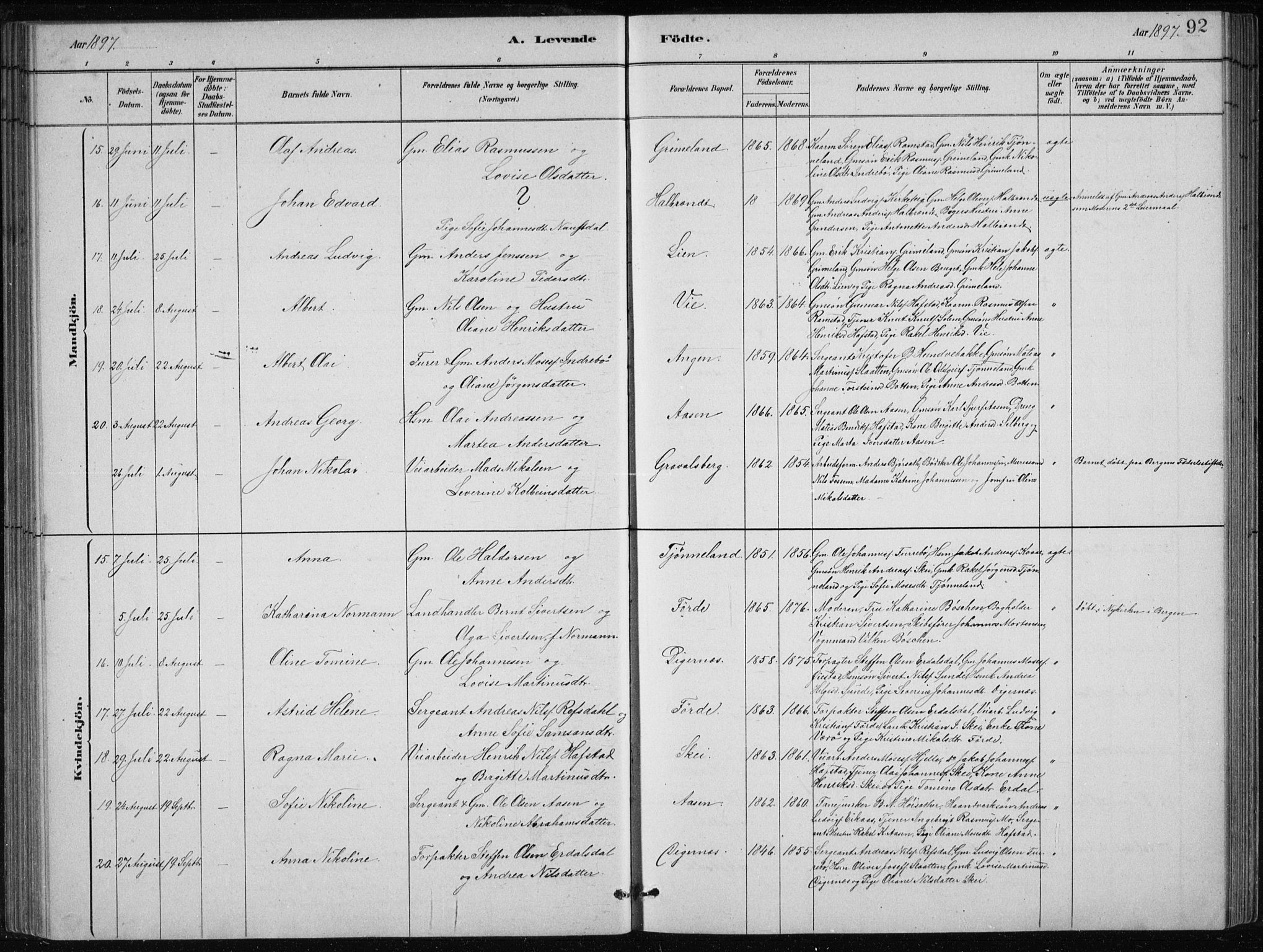 Førde sokneprestembete, SAB/A-79901/H/Hab/Haba/L0002: Parish register (copy) no. A 2, 1881-1898, p. 92