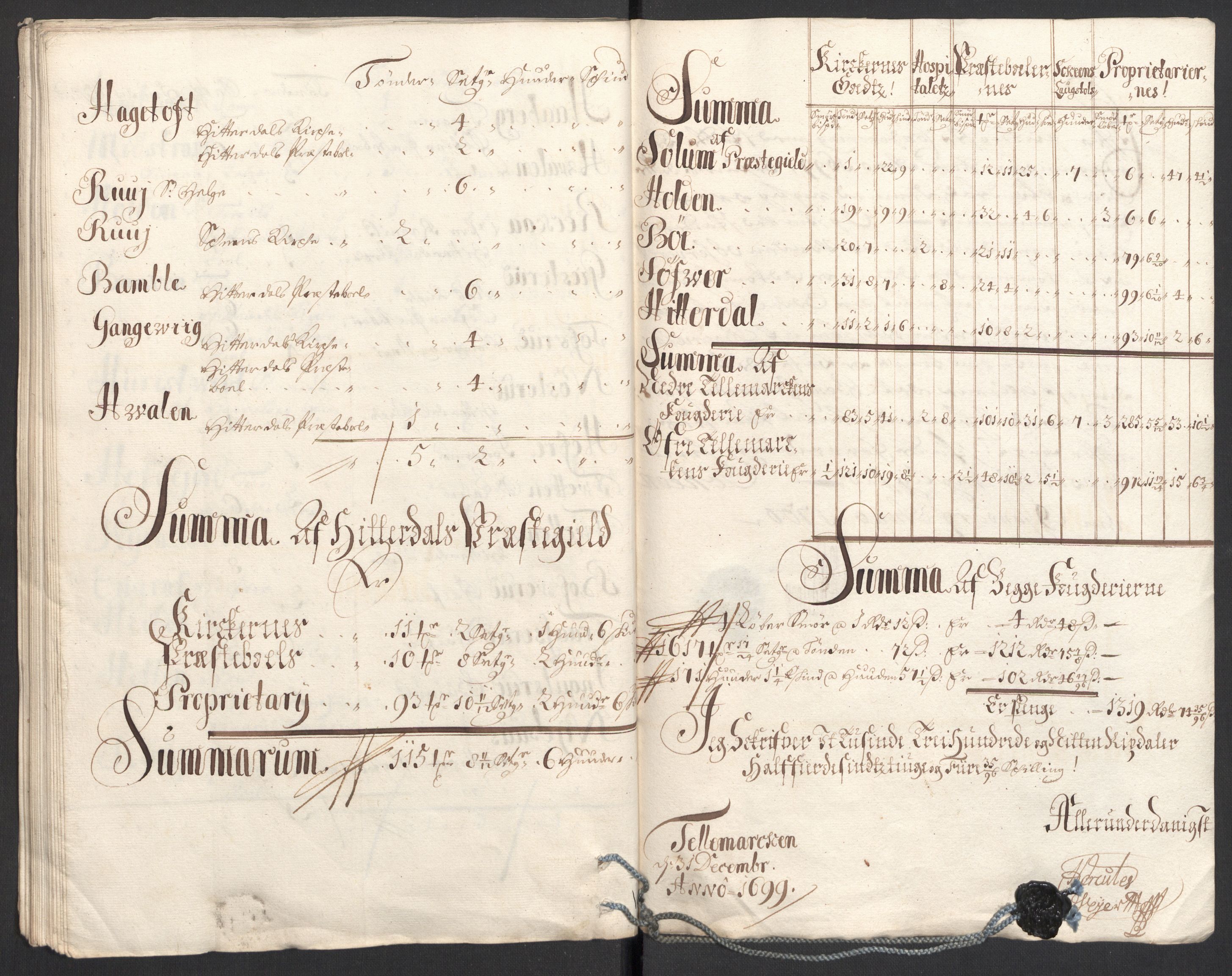 Rentekammeret inntil 1814, Reviderte regnskaper, Fogderegnskap, AV/RA-EA-4092/R36/L2101: Fogderegnskap Øvre og Nedre Telemark og Bamble, 1699, p. 299