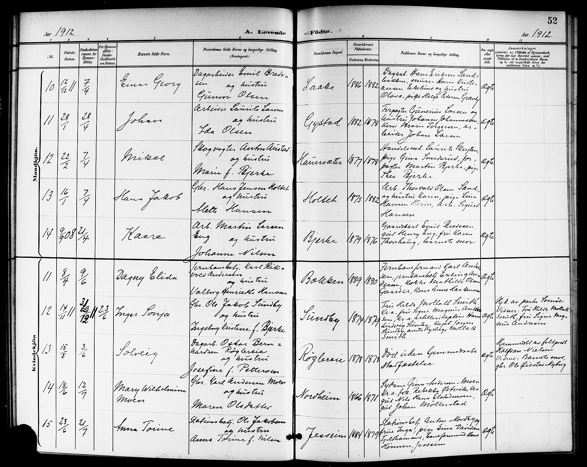 Ullensaker prestekontor Kirkebøker, SAO/A-10236a/G/Gb/L0001: Parish register (copy) no. II 1, 1901-1917, p. 52