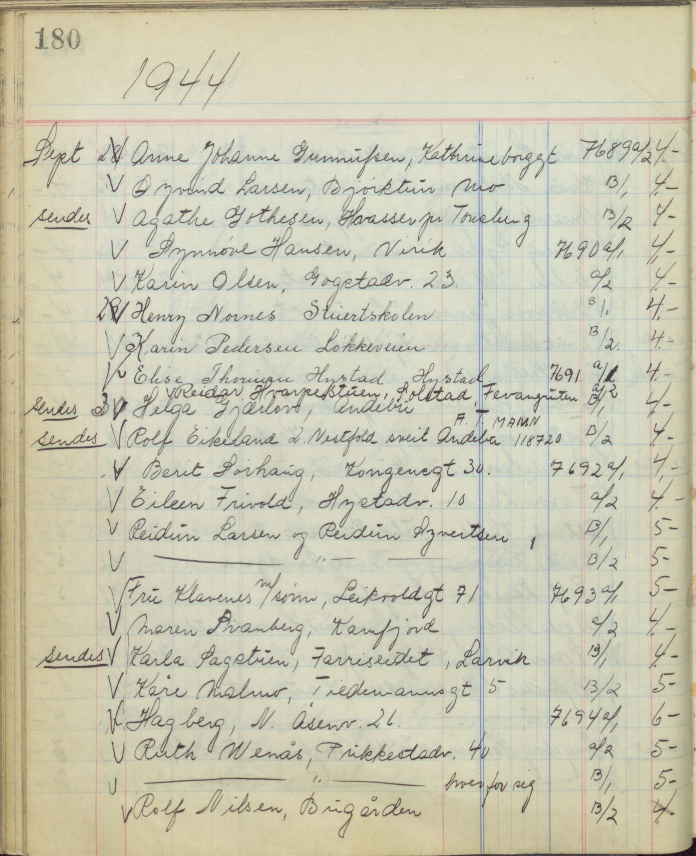 Pa 1494 - Jørgensen, Antonius. Fotograf, VEMU/A-2760/F/Fb, 1927-1984, p. 4349