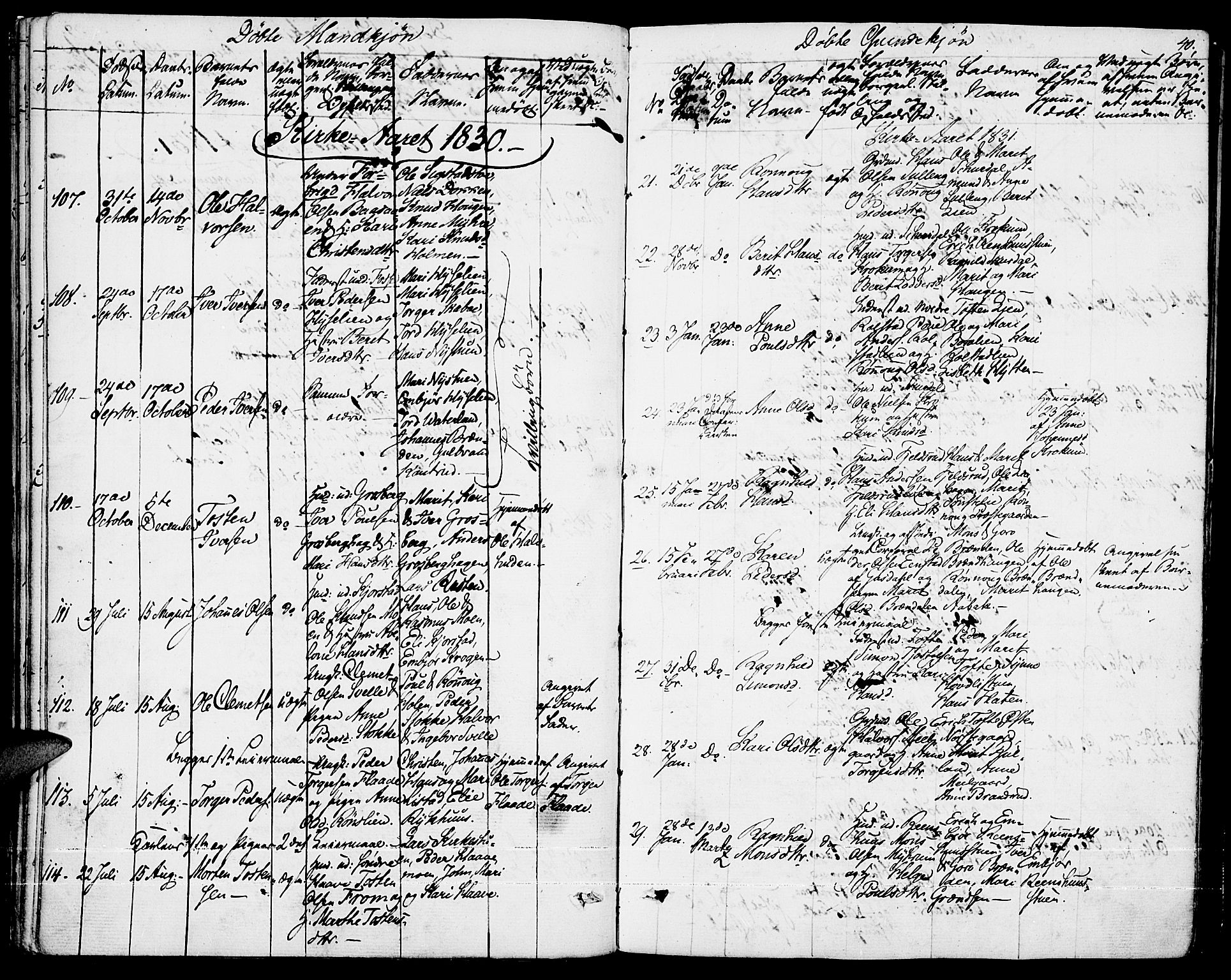 Fron prestekontor, AV/SAH-PREST-078/H/Ha/Haa/L0003: Parish register (official) no. 3, 1828-1838, p. 40