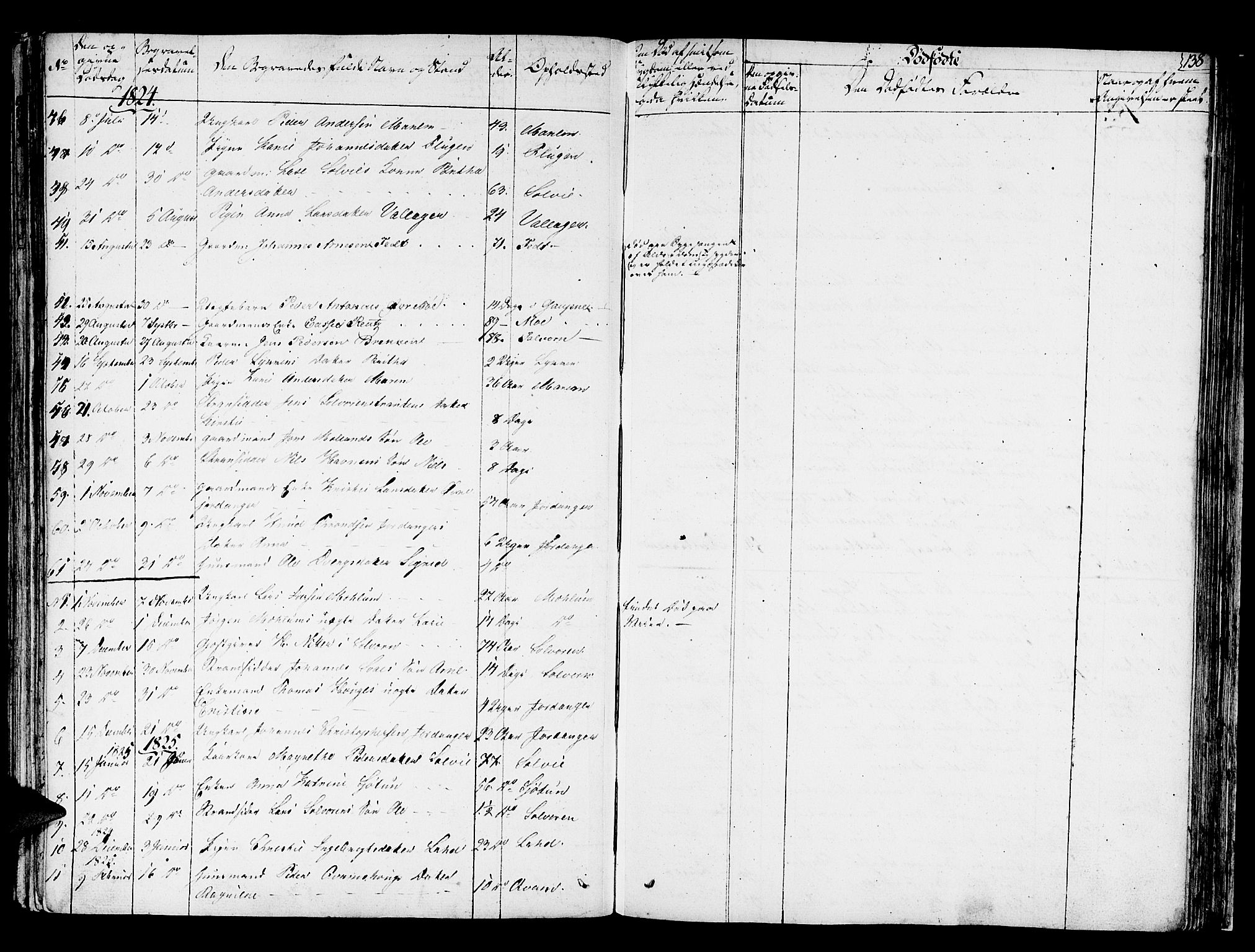 Hafslo sokneprestembete, SAB/A-80301/H/Haa/Haaa/L0004: Parish register (official) no. A 4, 1821-1834, p. 138