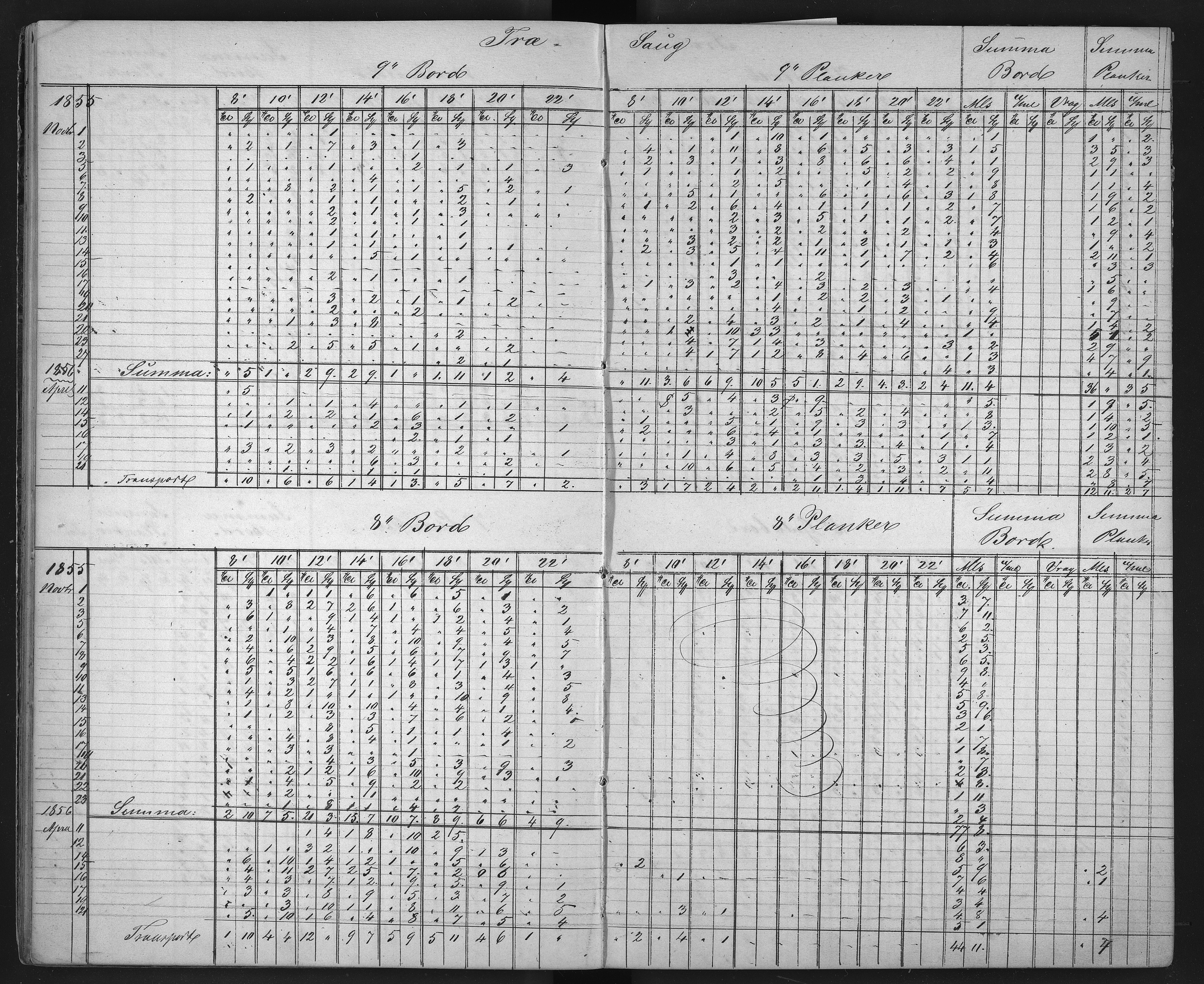 Froland Verk, AAKS/DA-1023/1/01/L0009: Sagbruksbok, 1850-1858