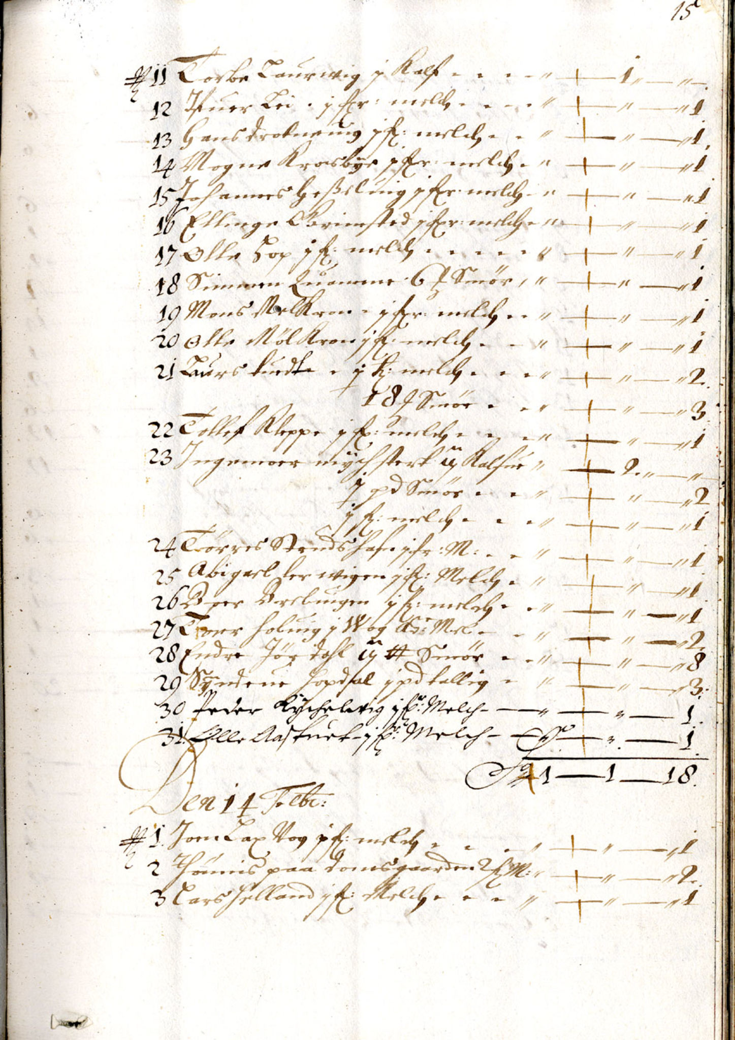 Rentekammeret inntil 1814, Reviderte regnskaper, Byregnskaper, AV/RA-EA-4066/R/Rp/L0469: [P93] Konsumpsjonsregnskap, 1681, p. 15a