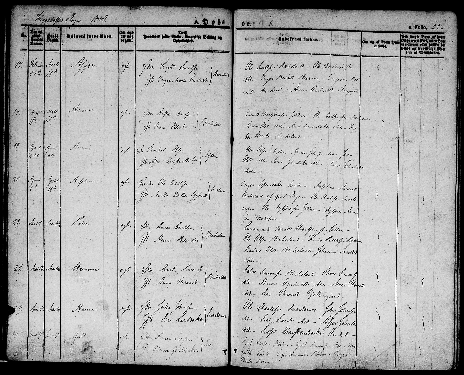 Hægebostad sokneprestkontor, AV/SAK-1111-0024/F/Fa/Faa/L0003: Parish register (official) no. A 3 /1, 1825-1834, p. 22