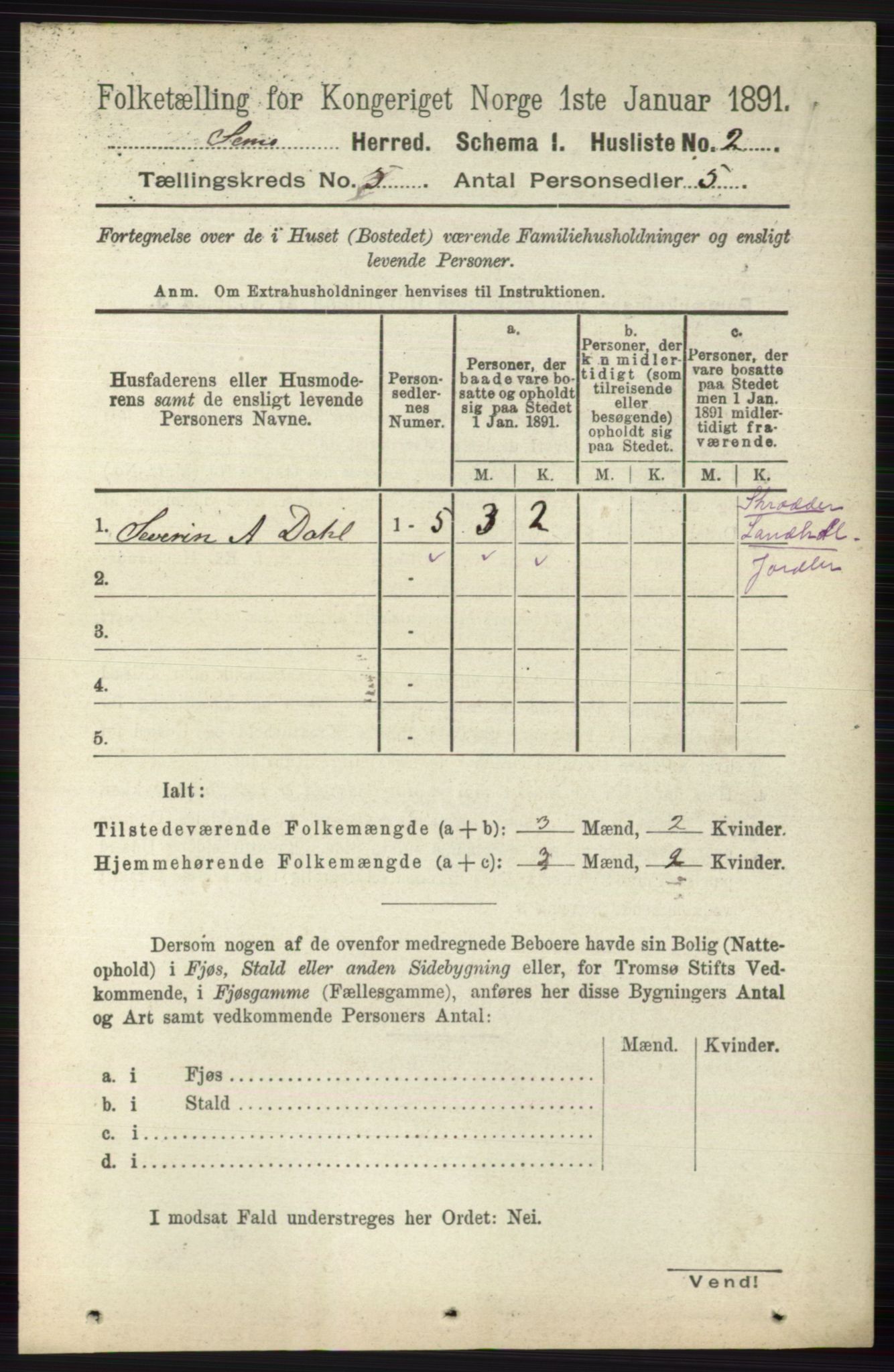 RA, 1891 census for 0721 Sem, 1891, p. 1967