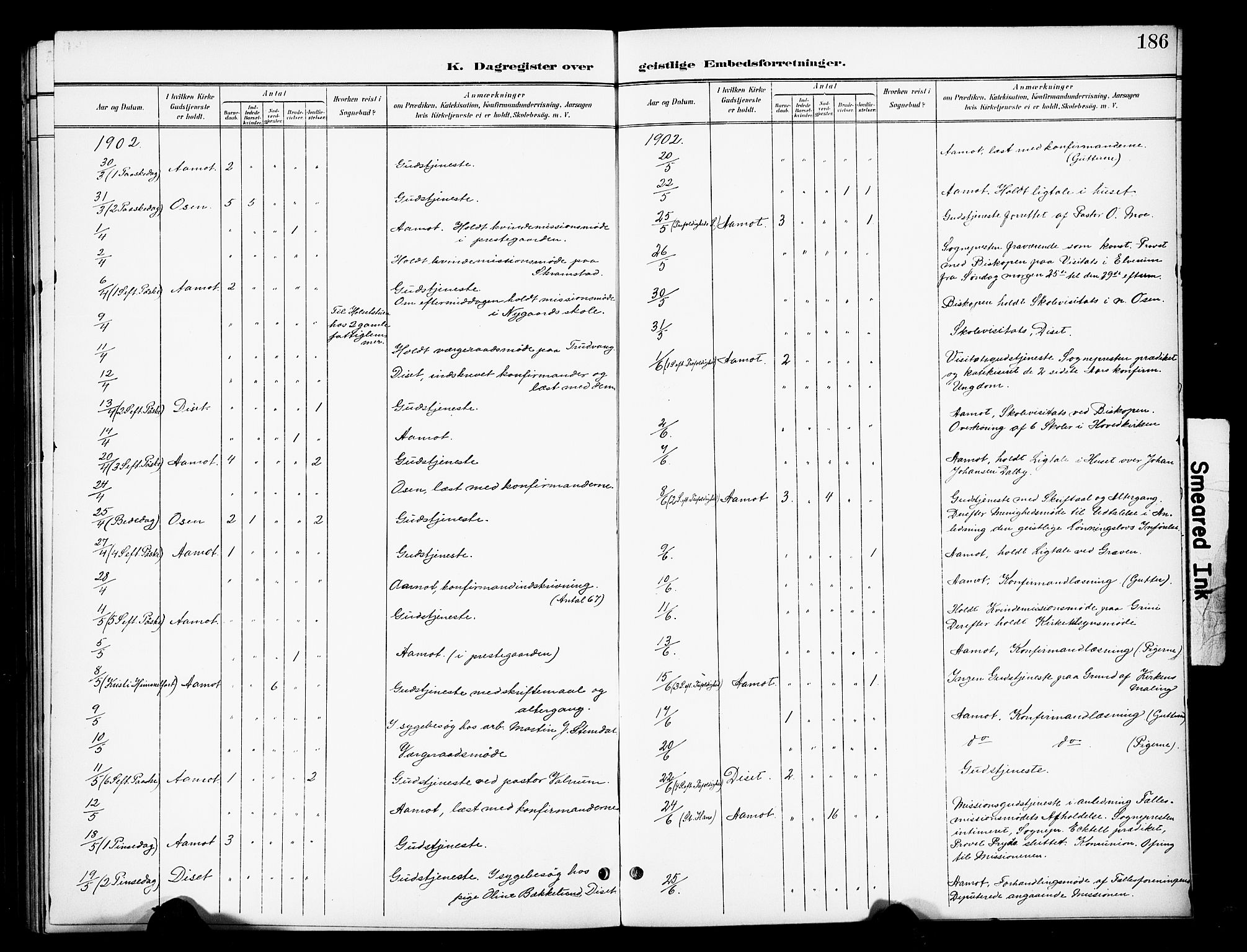 Åmot prestekontor, Hedmark, AV/SAH-PREST-056/H/Ha/Haa/L0013: Parish register (official) no. 13, 1898-1906, p. 186