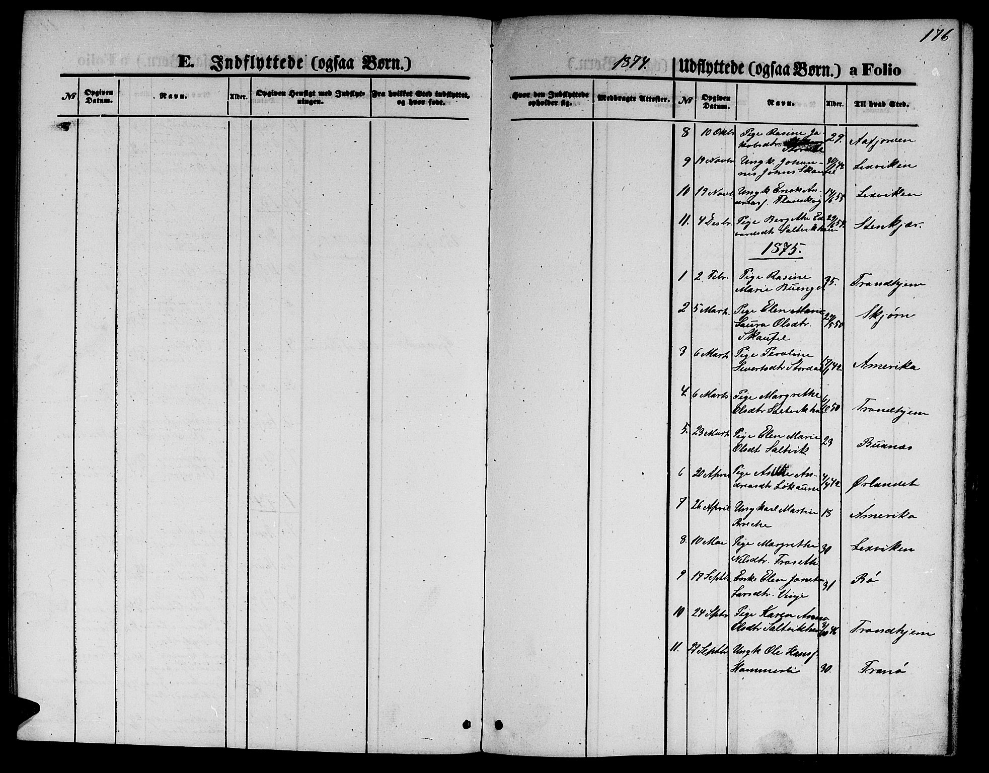 Ministerialprotokoller, klokkerbøker og fødselsregistre - Nord-Trøndelag, SAT/A-1458/733/L0326: Parish register (copy) no. 733C01, 1871-1887, p. 176