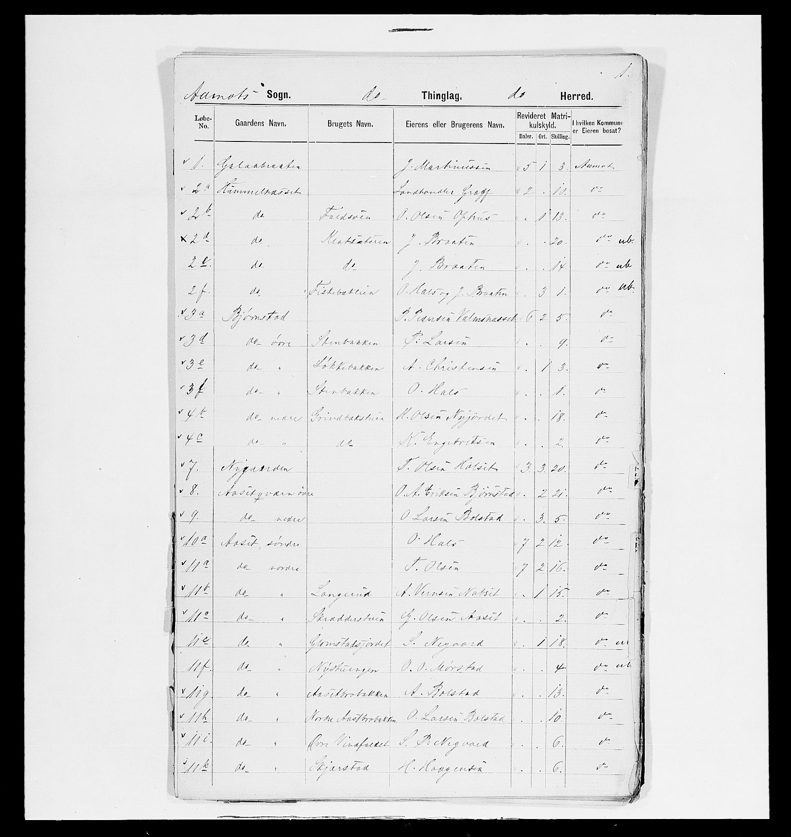 SAH, 1875 census for 0429P Åmot, 1875, p. 41