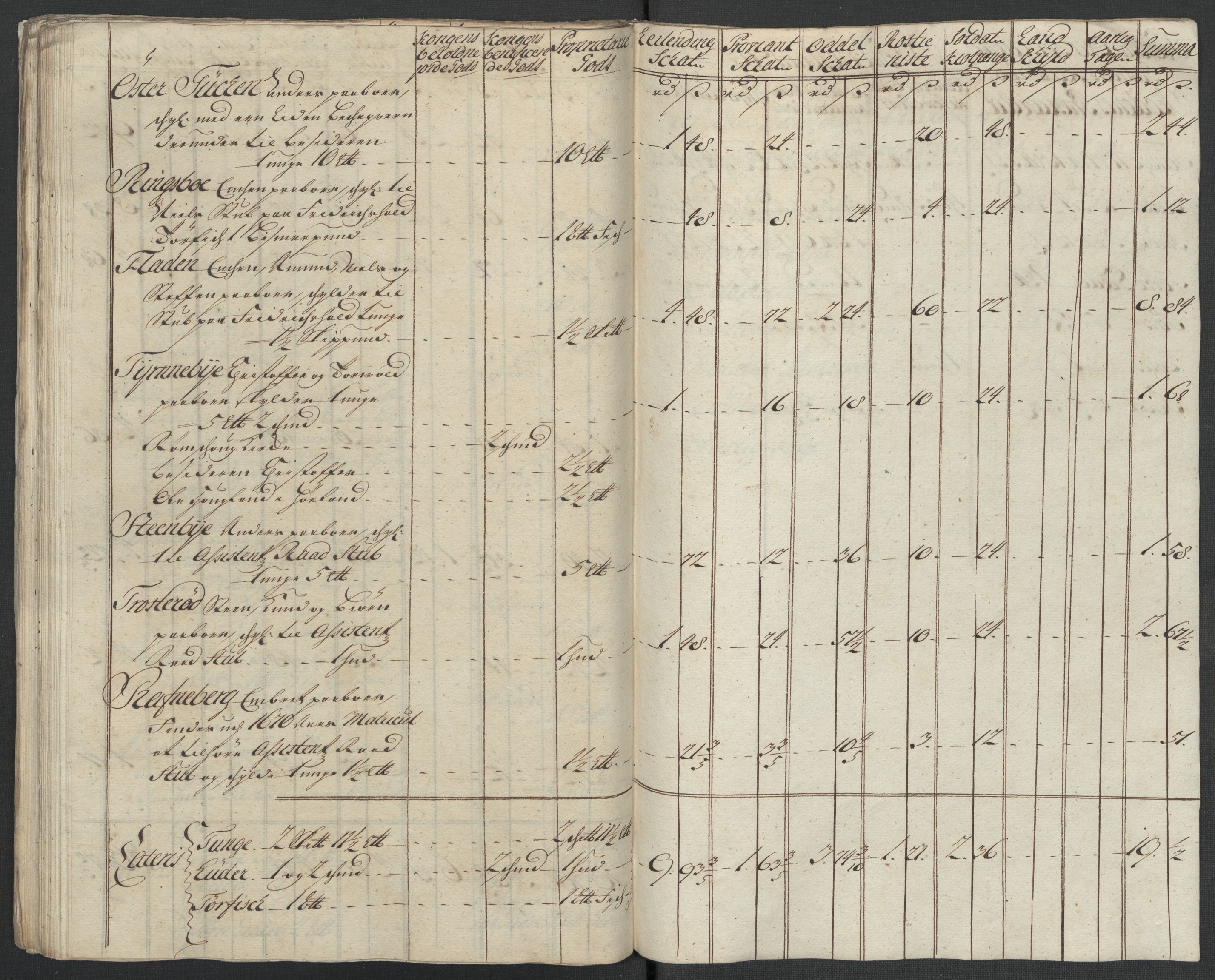 Rentekammeret inntil 1814, Reviderte regnskaper, Fogderegnskap, AV/RA-EA-4092/R07/L0311: Fogderegnskap Rakkestad, Heggen og Frøland, 1716, p. 96