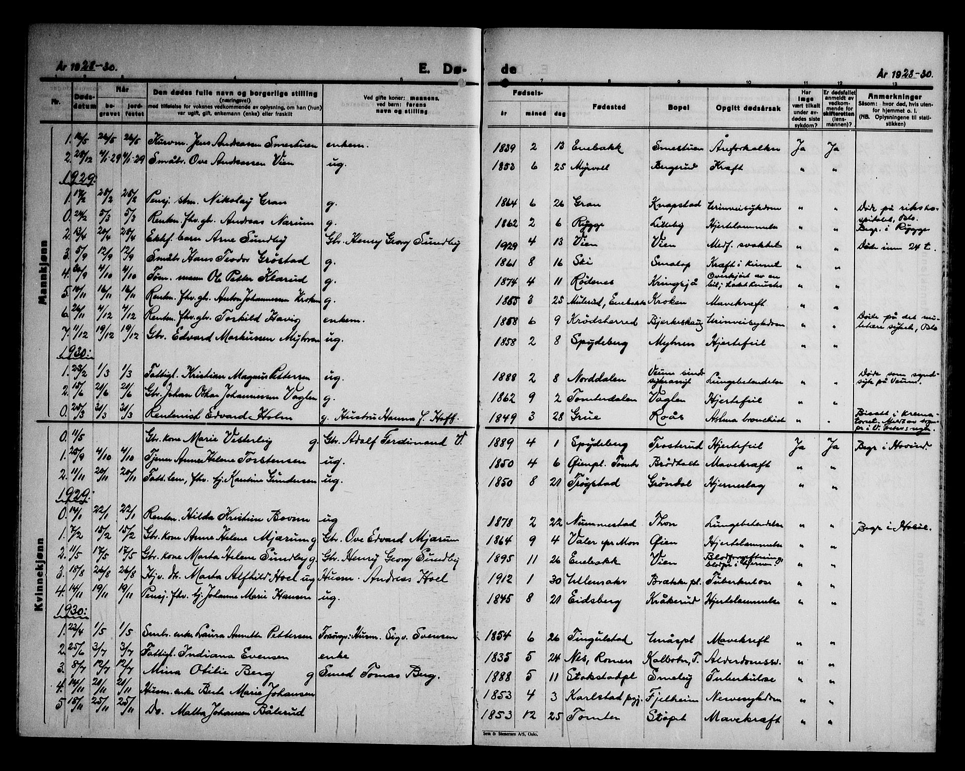 Hobøl prestekontor Kirkebøker, AV/SAO-A-2002/G/Ga/L0002: Parish register (copy) no. I 2, 1928-1945