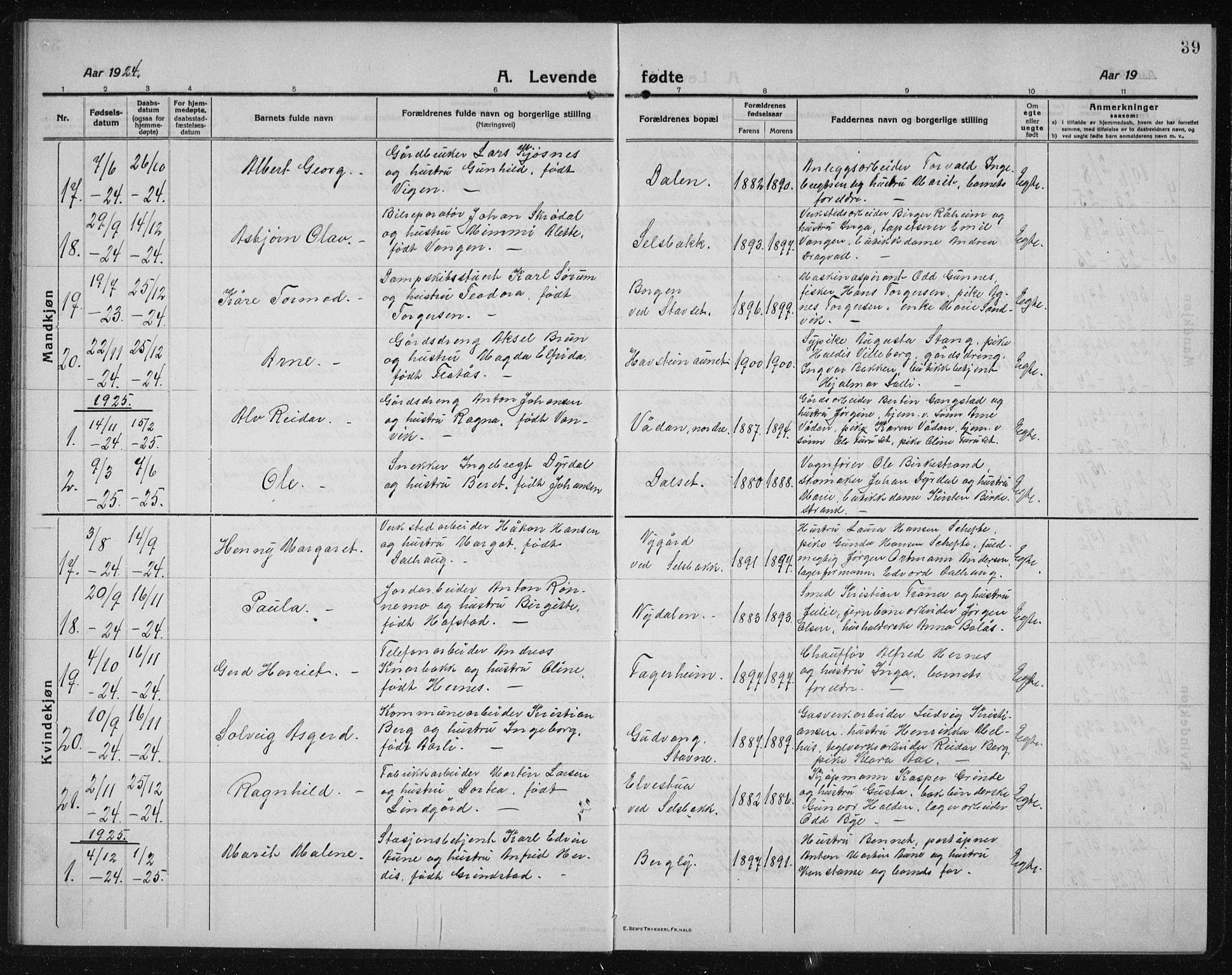Ministerialprotokoller, klokkerbøker og fødselsregistre - Sør-Trøndelag, SAT/A-1456/611/L0356: Parish register (copy) no. 611C04, 1914-1938, p. 39