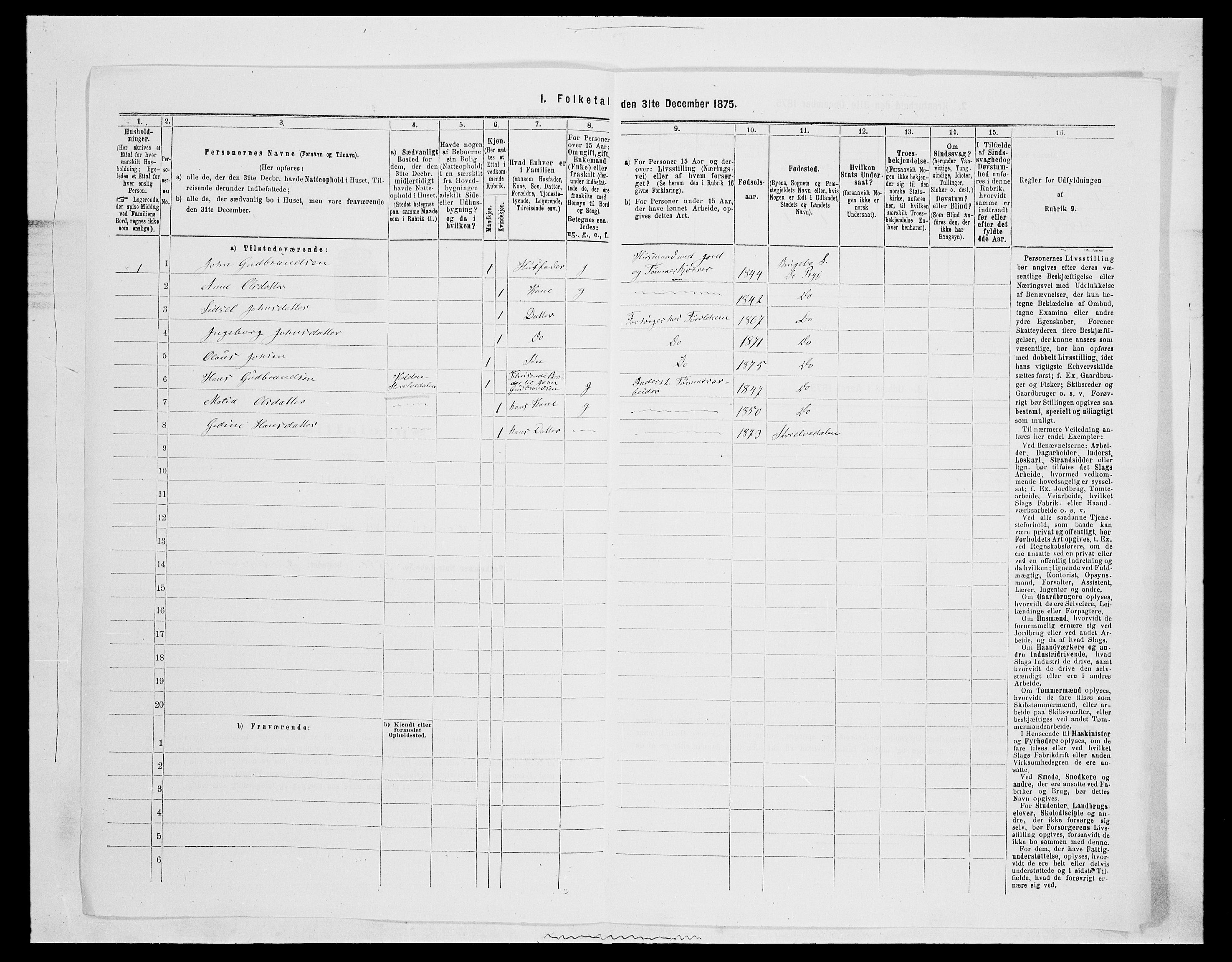 SAH, 1875 census for 0520P Ringebu, 1875, p. 1495