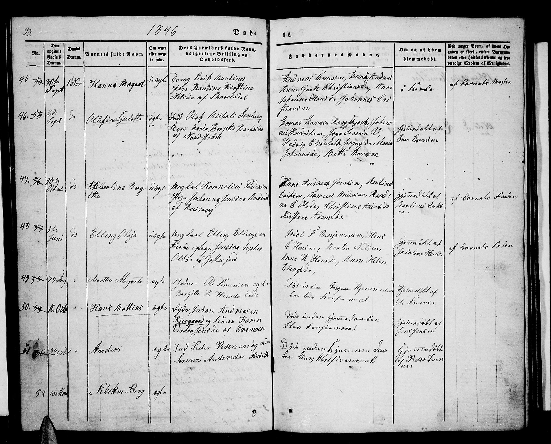 Tranøy sokneprestkontor, AV/SATØ-S-1313/I/Ia/Iab/L0001klokker: Parish register (copy) no. 1, 1835-1853, p. 93