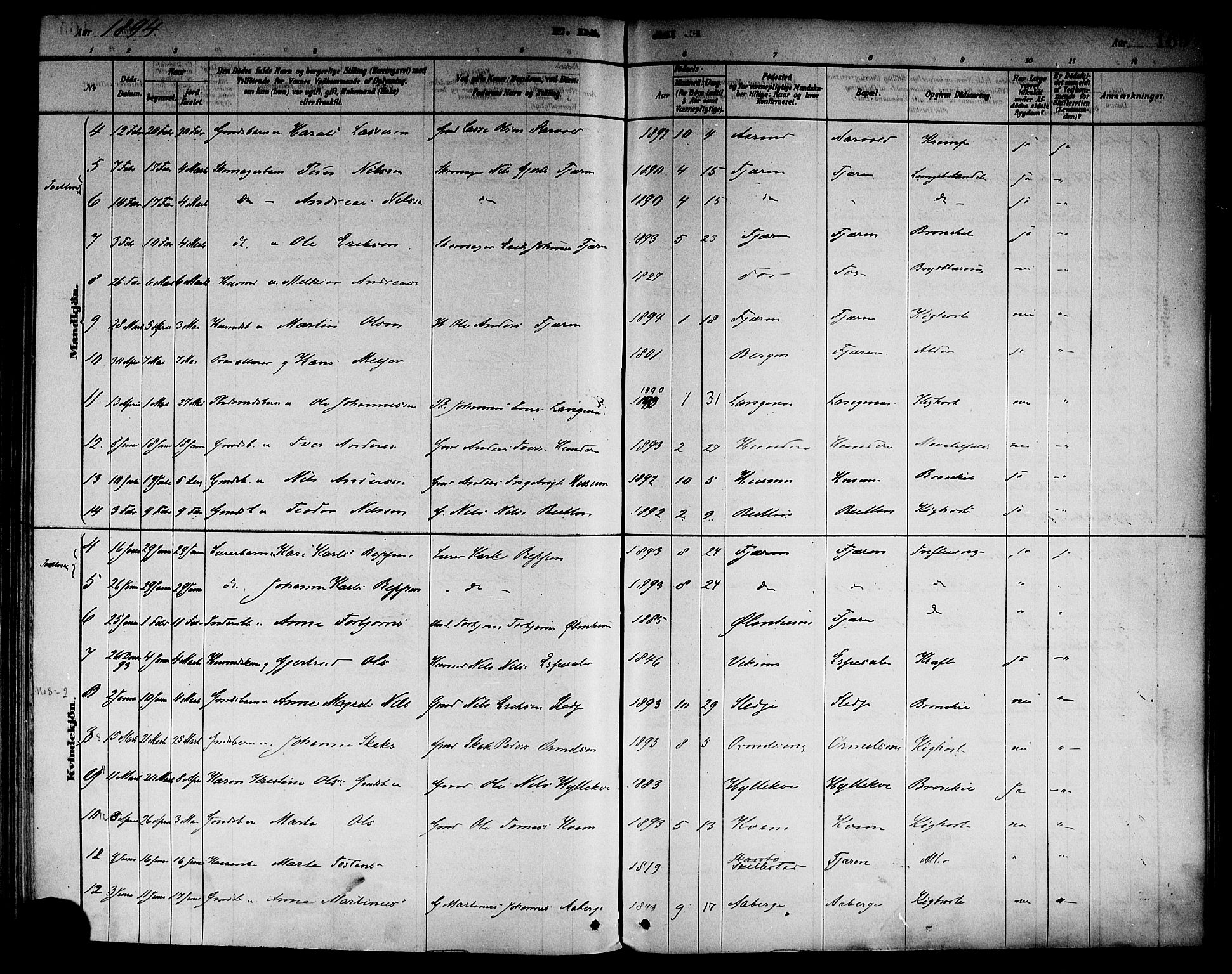 Sogndal sokneprestembete, AV/SAB-A-81301/H/Haa/Haab/L0001: Parish register (official) no. B 1, 1878-1899, p. 165