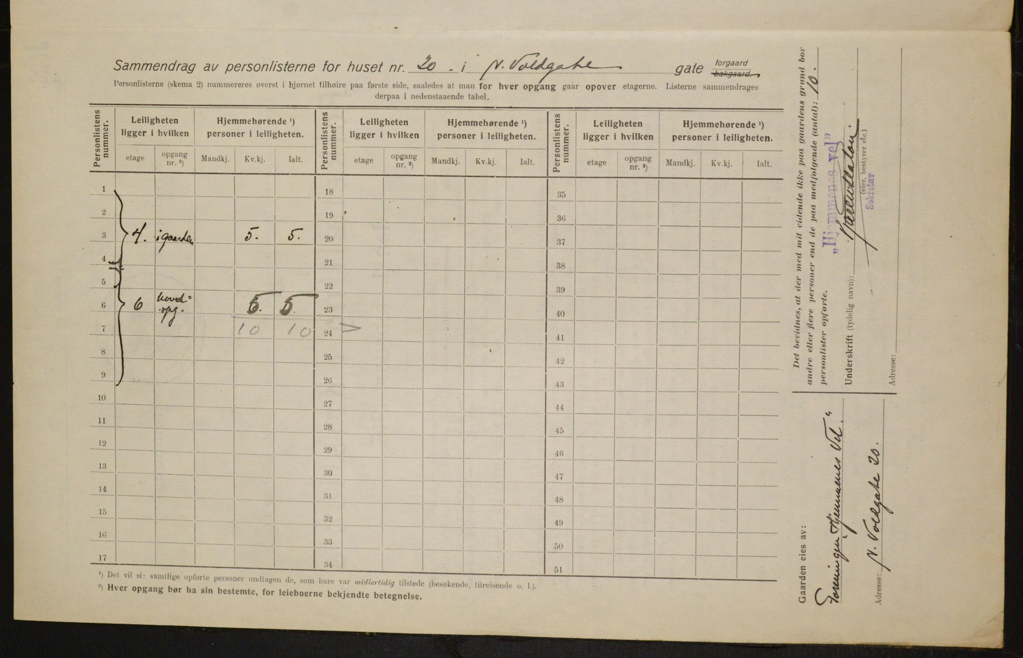 OBA, Municipal Census 1916 for Kristiania, 1916, p. 71345