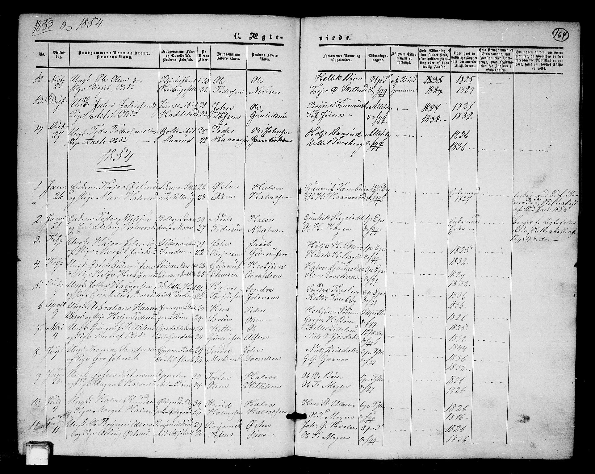 Tinn kirkebøker, SAKO/A-308/G/Ga/L0002: Parish register (copy) no. I 2, 1851-1883, p. 164