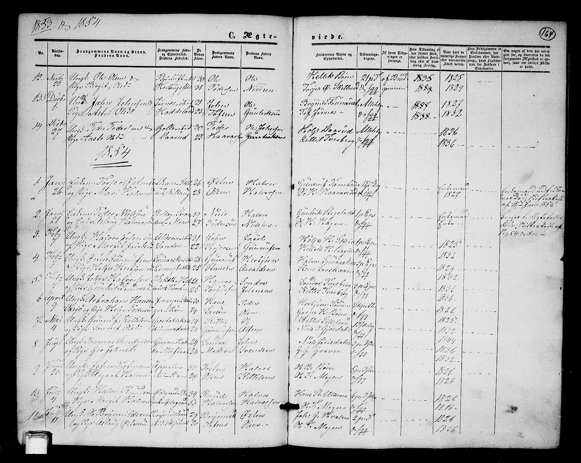 Tinn kirkebøker, AV/SAKO-A-308/G/Ga/L0002: Parish register (copy) no. I 2, 1851-1883, p. 164