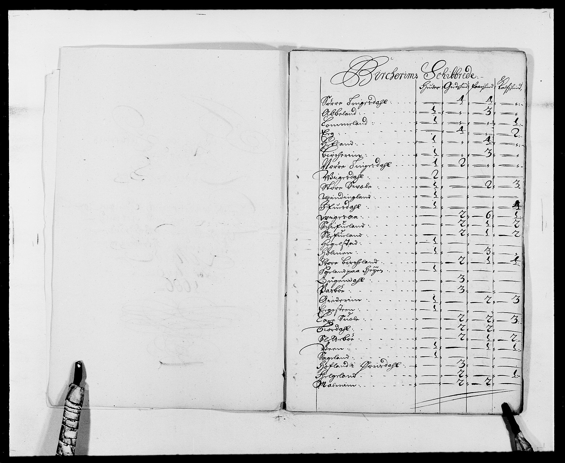 Rentekammeret inntil 1814, Reviderte regnskaper, Fogderegnskap, AV/RA-EA-4092/R46/L2726: Fogderegnskap Jæren og Dalane, 1686-1689, p. 106