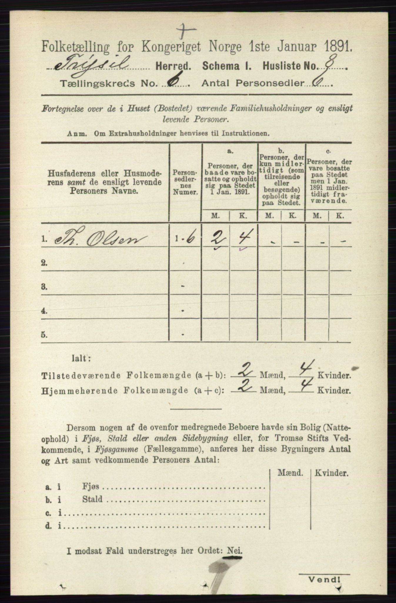 RA, 1891 census for 0428 Trysil, 1891, p. 2743