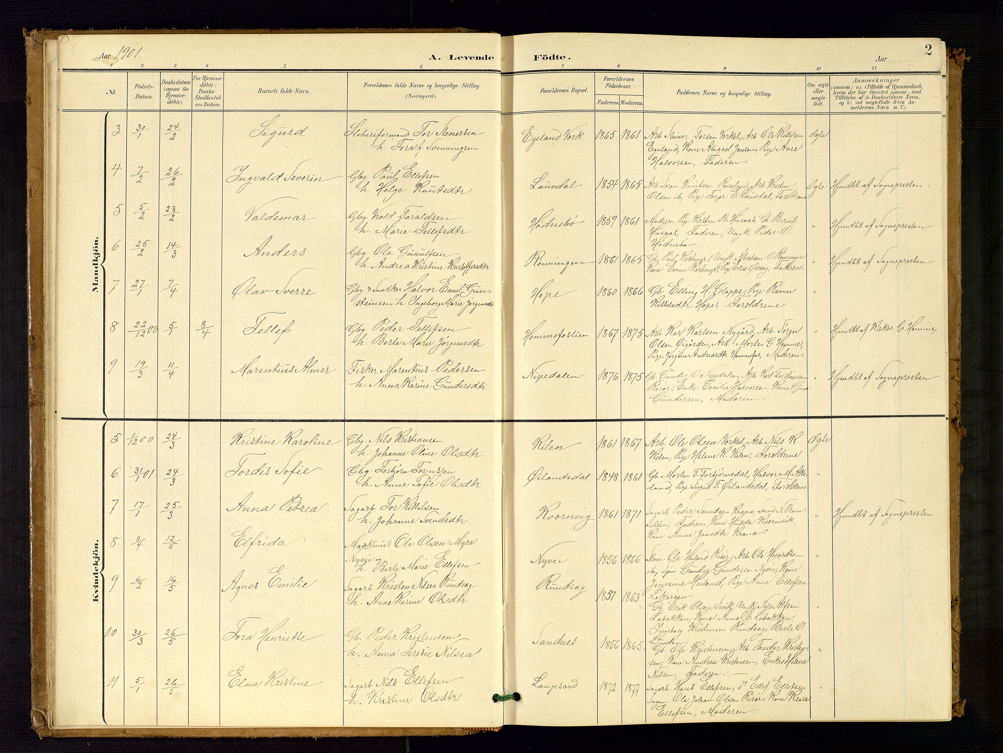 Søndeled sokneprestkontor, SAK/1111-0038/F/Fb/L0005: Parish register (copy) no. B 6, 1900-1962, p. 2