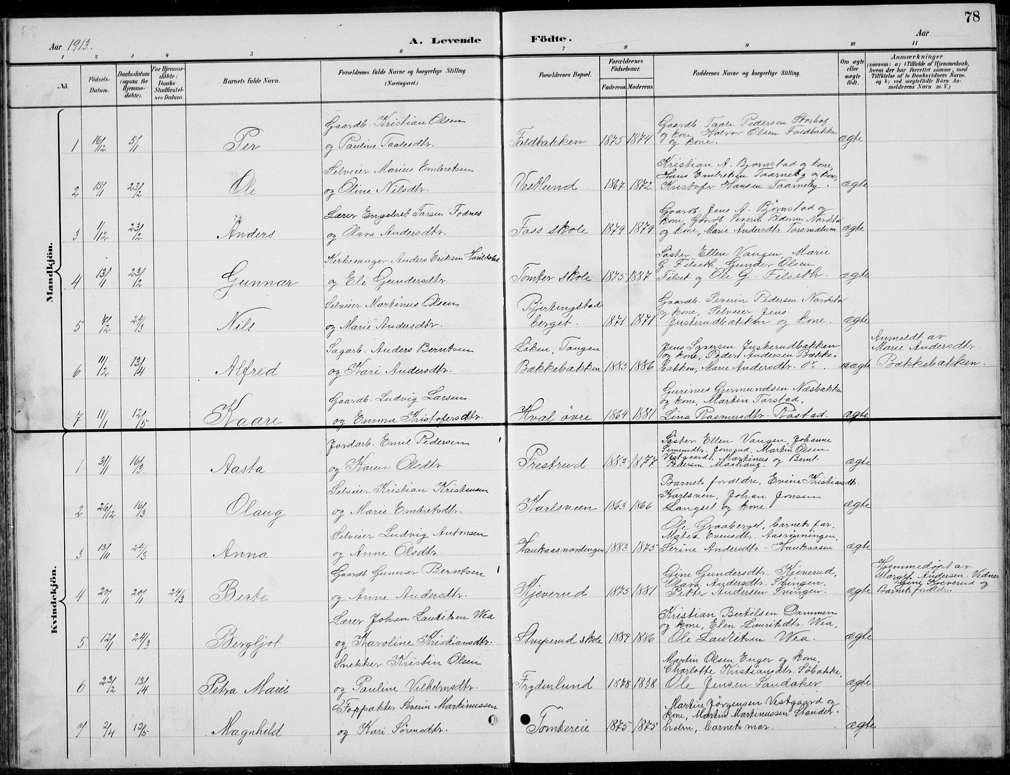 Romedal prestekontor, AV/SAH-PREST-004/L/L0013: Parish register (copy) no. 13, 1896-1937, p. 78