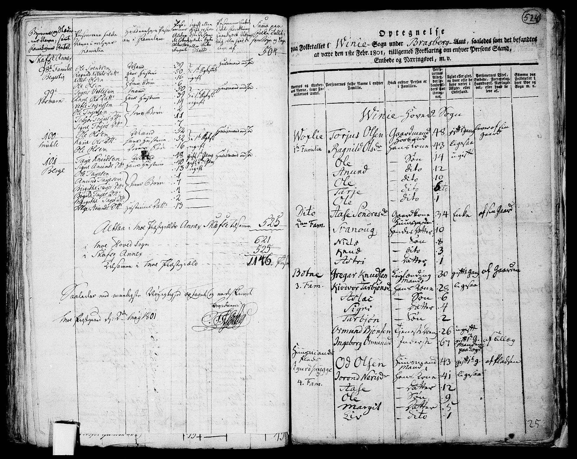 RA, 1801 census for 0834P Vinje, 1801, p. 523b-524a