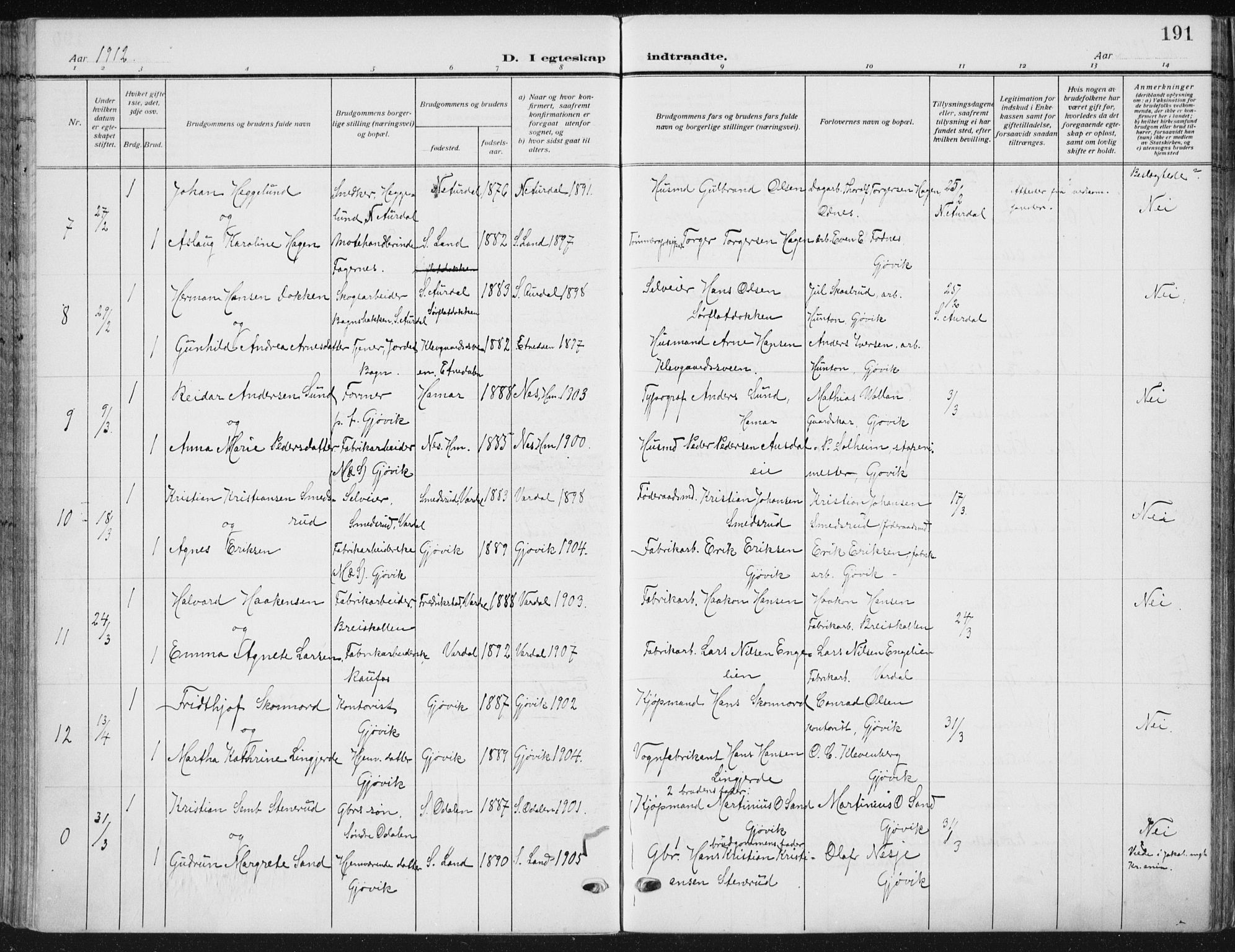 Vardal prestekontor, SAH/PREST-100/H/Ha/Haa/L0014: Parish register (official) no. 14, 1912-1922, p. 191