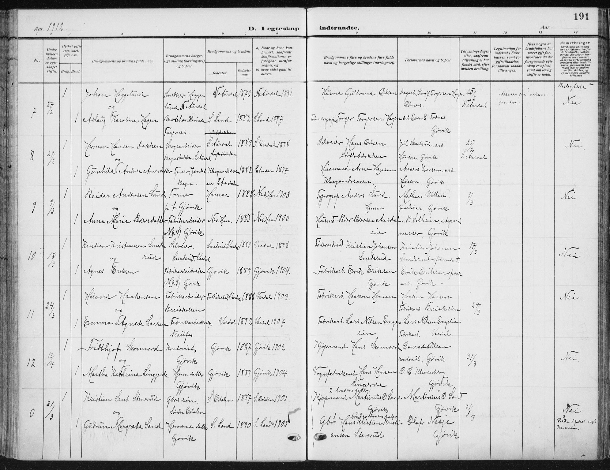 Vardal prestekontor, AV/SAH-PREST-100/H/Ha/Haa/L0014: Parish register (official) no. 14, 1912-1922, p. 191