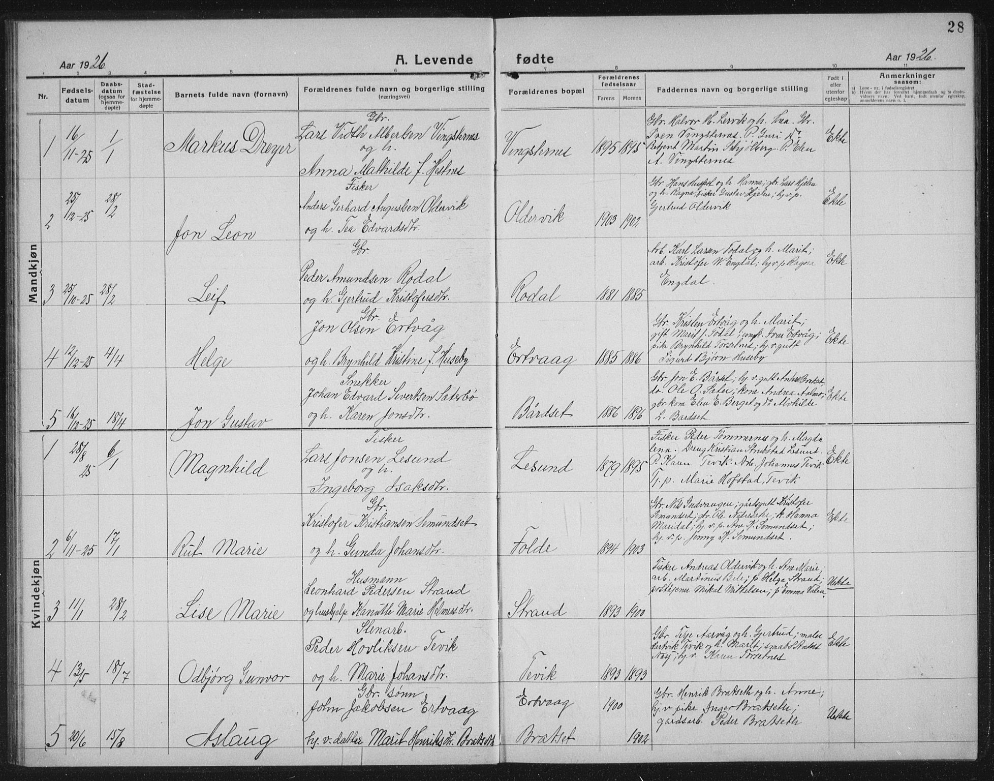 Ministerialprotokoller, klokkerbøker og fødselsregistre - Møre og Romsdal, SAT/A-1454/578/L0911: Parish register (copy) no. 578C04, 1921-1940, p. 28