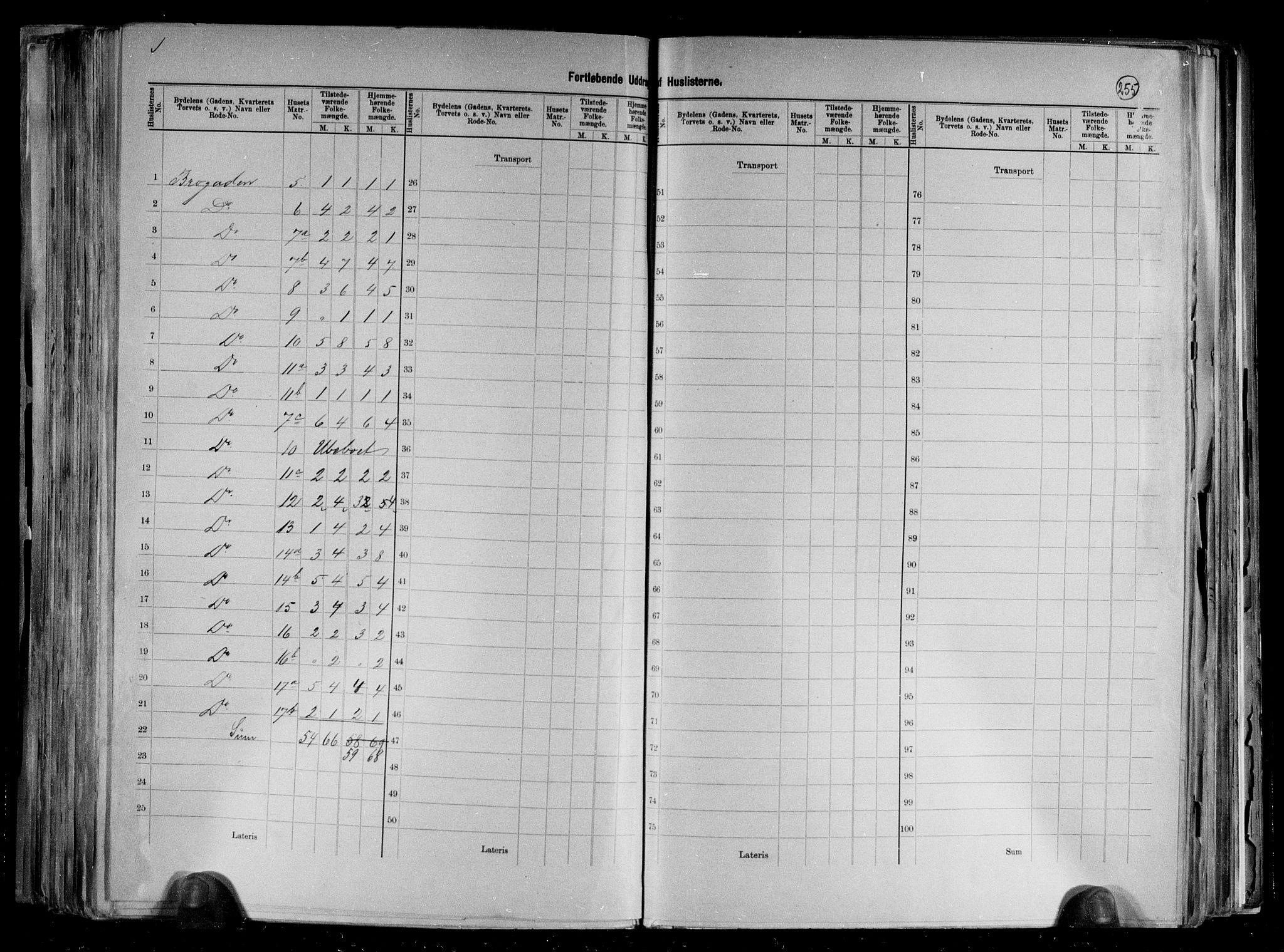 RA, 1891 census for 1002 Mandal, 1891, p. 53