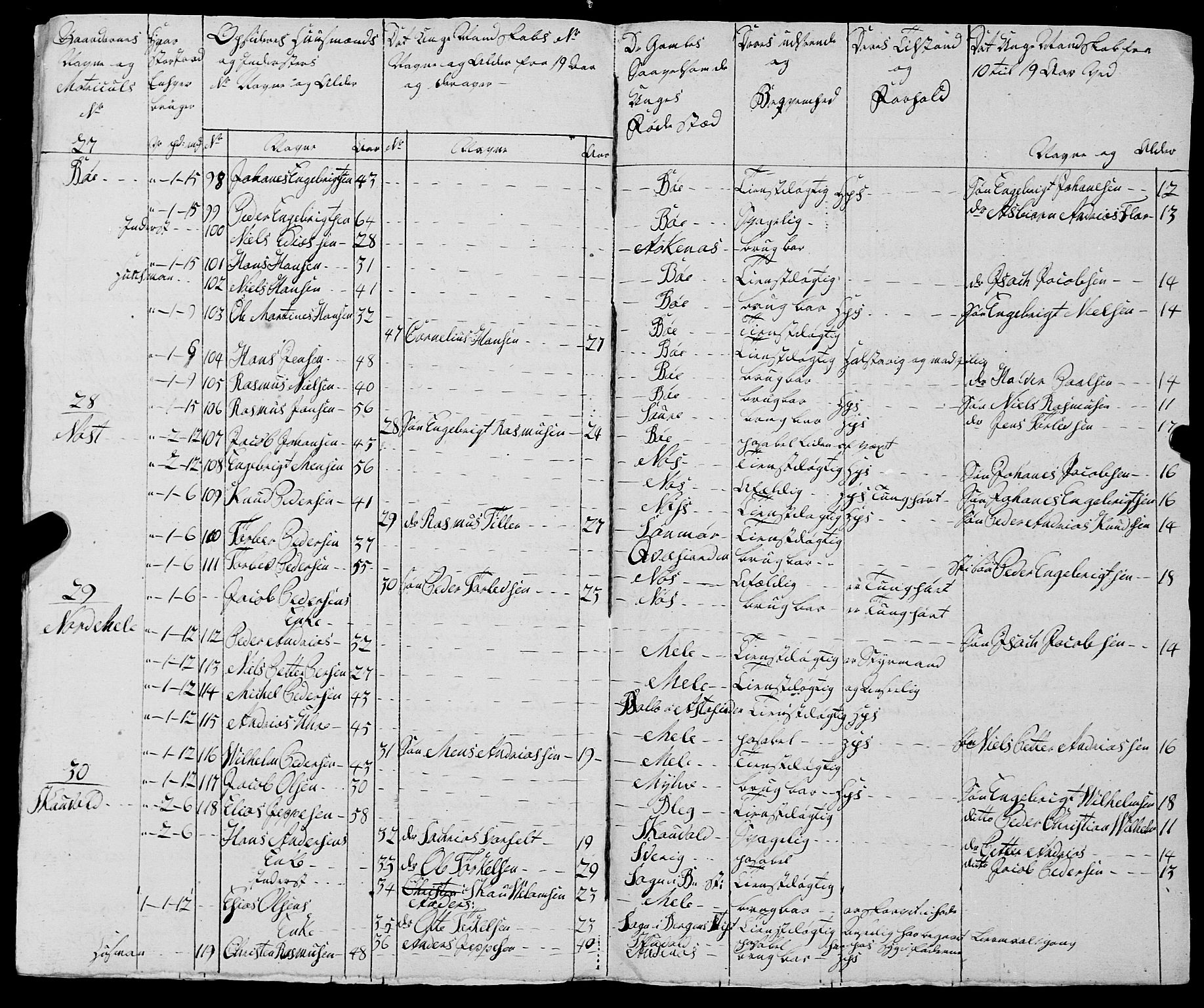 Fylkesmannen i Nordland, AV/SAT-A-0499/1.1/R/Ra/L0030: --, 1806-1836, p. 211