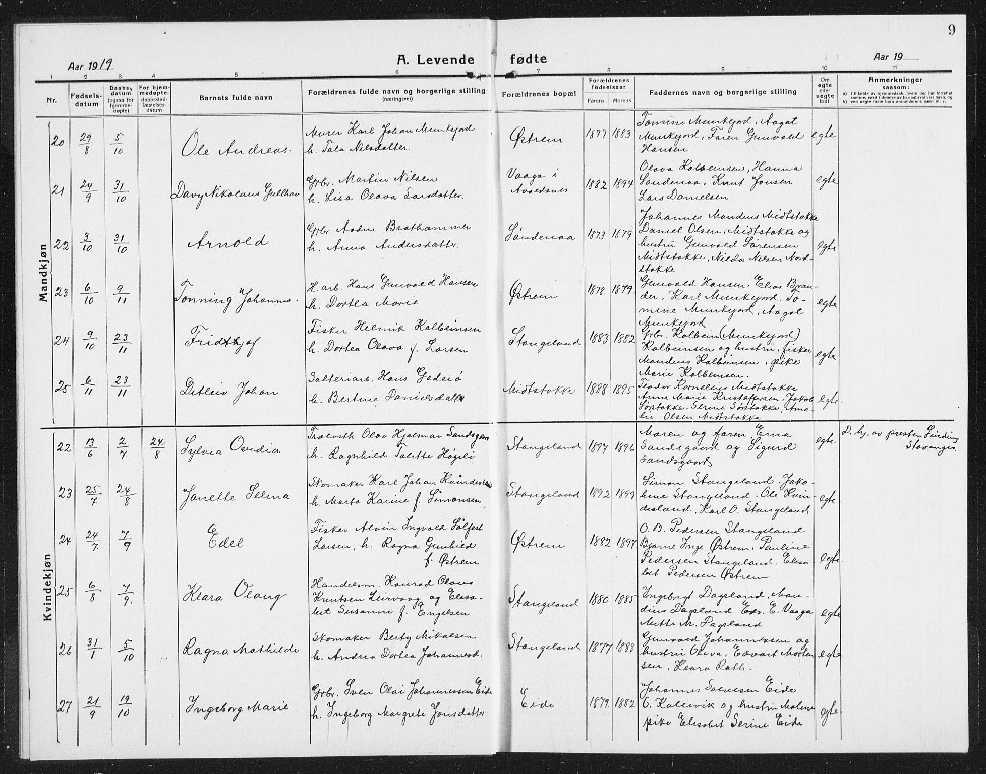 Kopervik sokneprestkontor, AV/SAST-A-101850/H/Ha/Hab/L0007: Parish register (copy) no. B 7, 1918-1942, p. 9