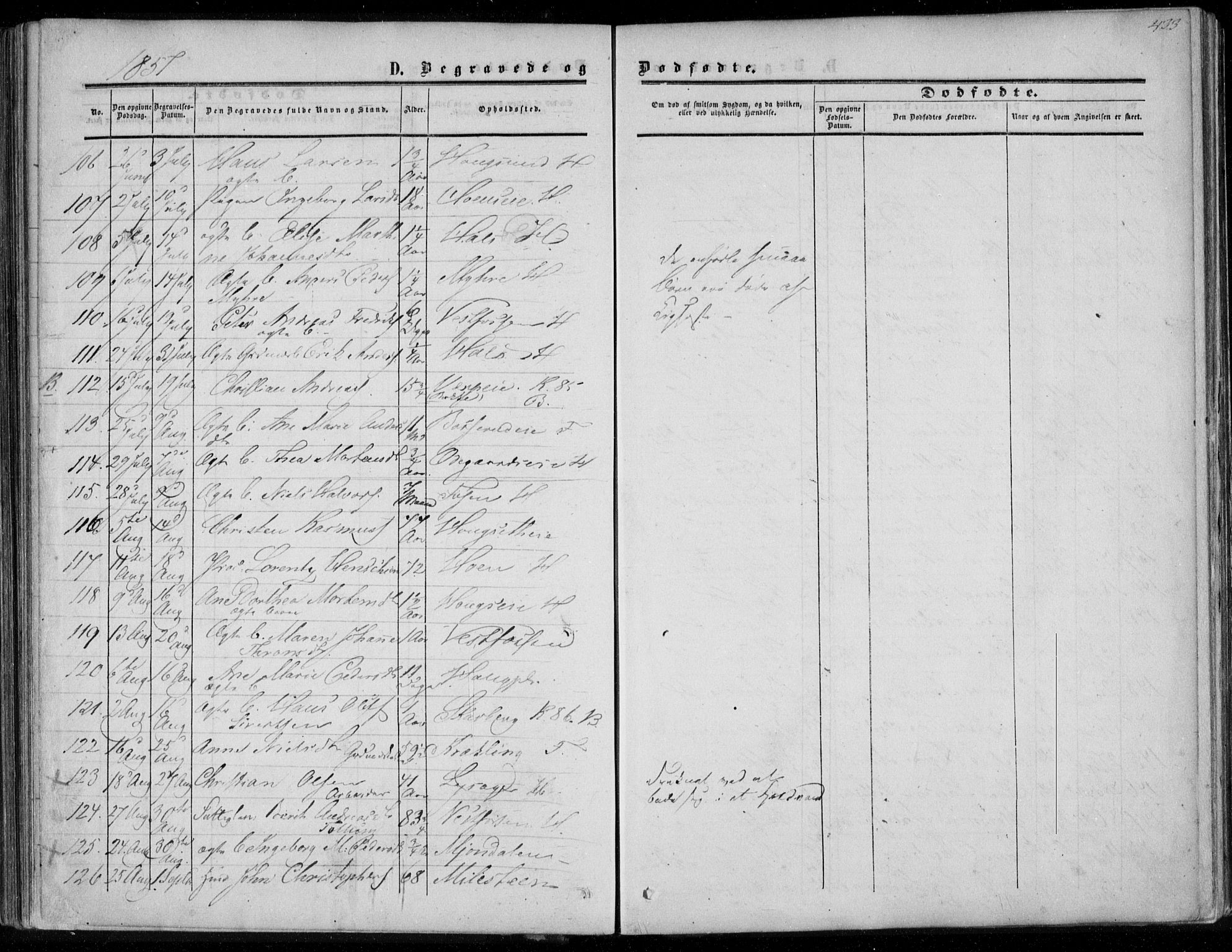 Eiker kirkebøker, AV/SAKO-A-4/F/Fa/L0015b: Parish register (official) no. I 15B, 1854-1860, p. 433