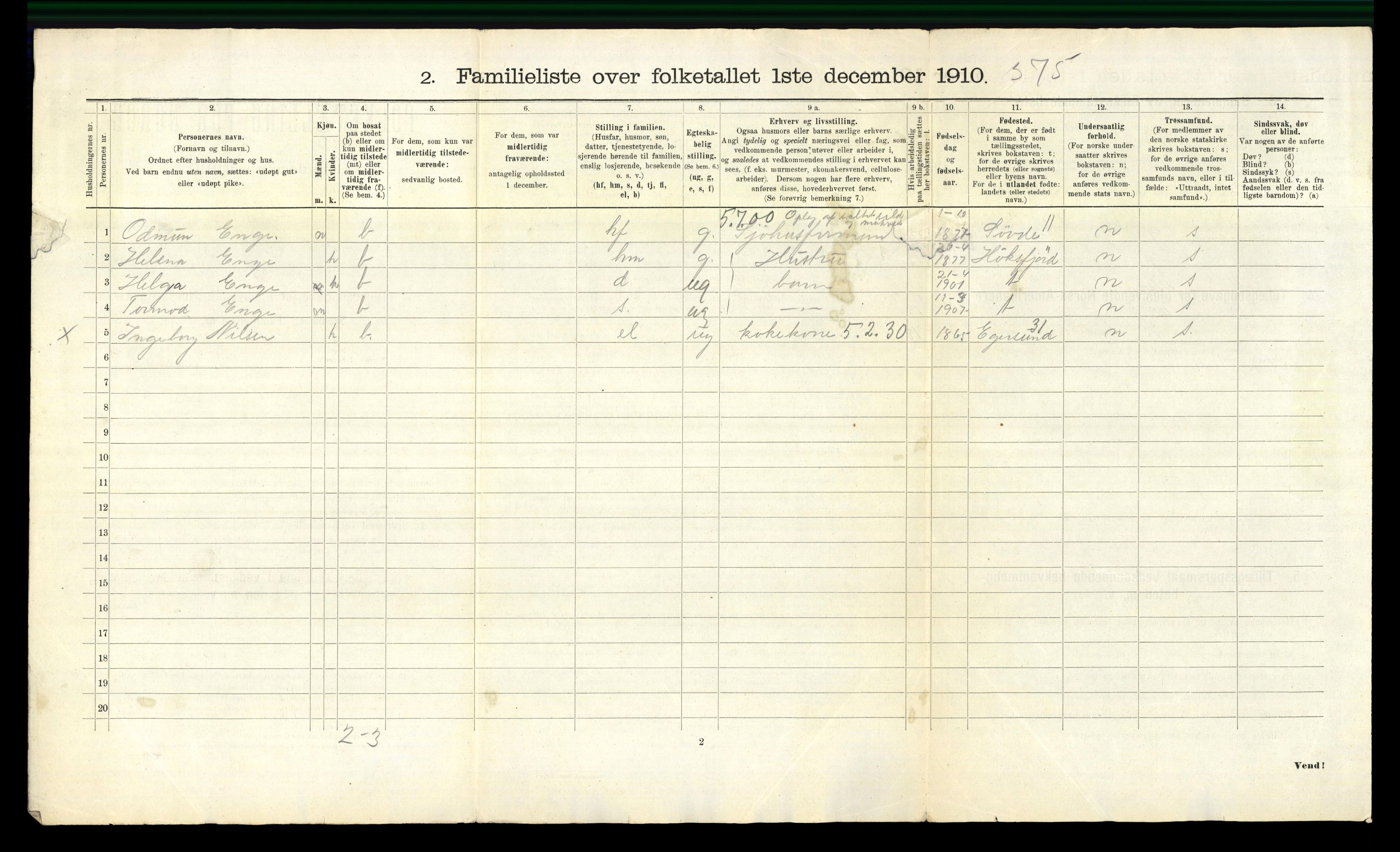 RA, 1910 census for Stavanger, 1910, p. 5167