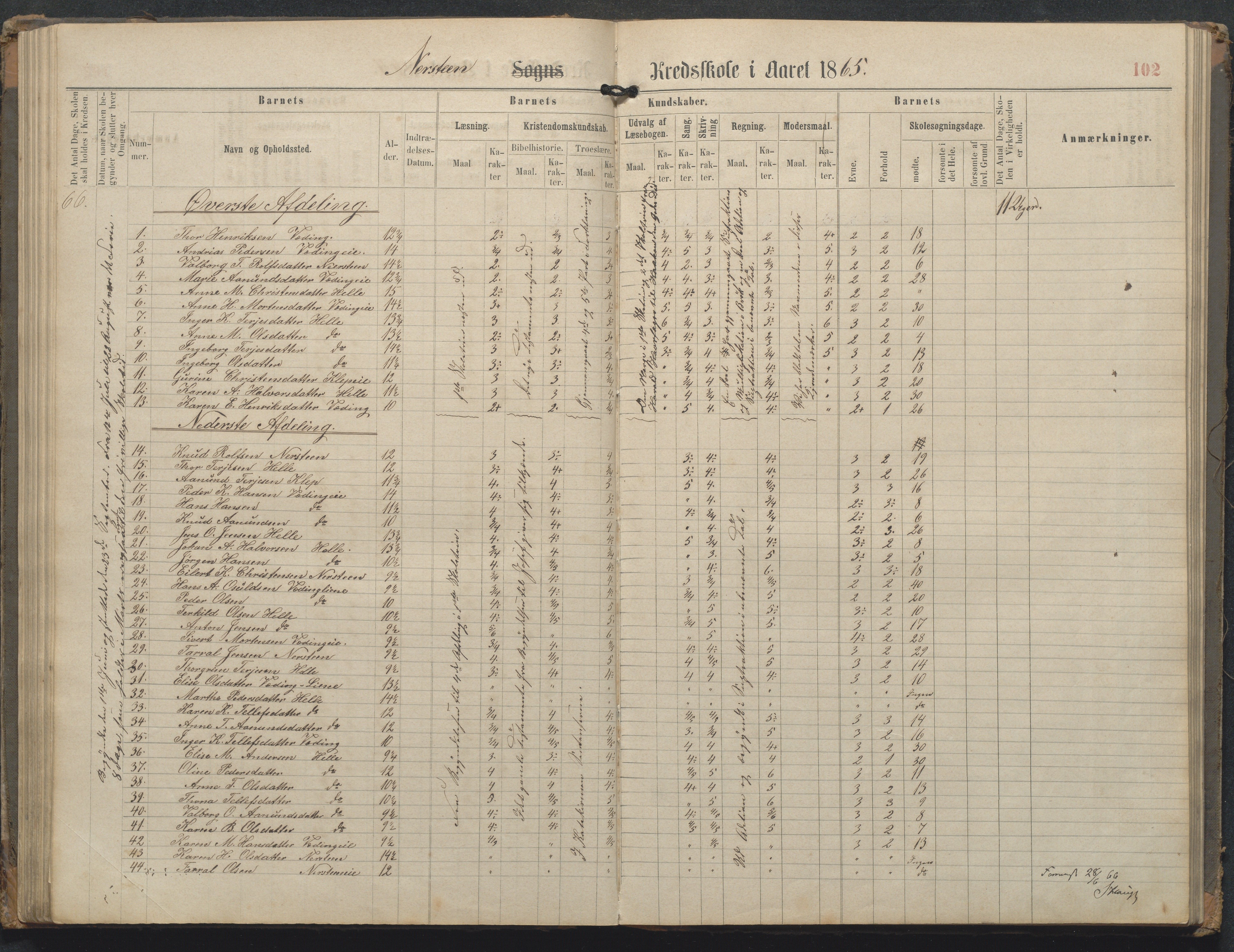 Øyestad kommune frem til 1979, AAKS/KA0920-PK/06/06L/L0002: Skoleprotokoll, 1863-1899, p. 103