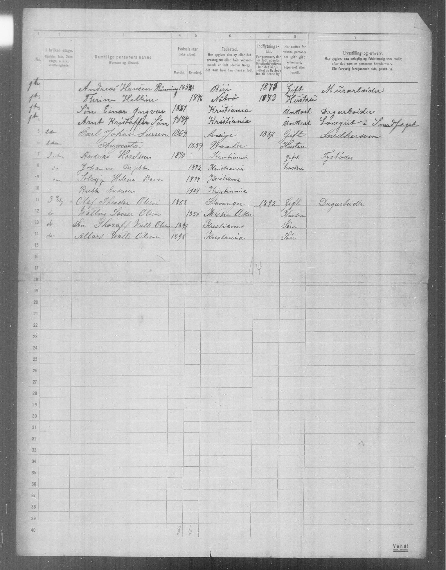 OBA, Municipal Census 1904 for Kristiania, 1904, p. 24284